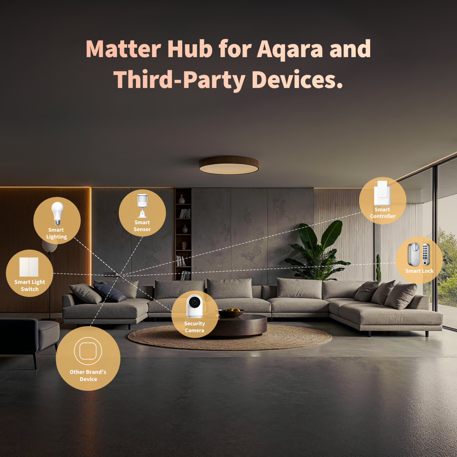 A modern living room with smart home devices: light switch, lighting, sensor, controller, lock, and camera, all connected to a hub.