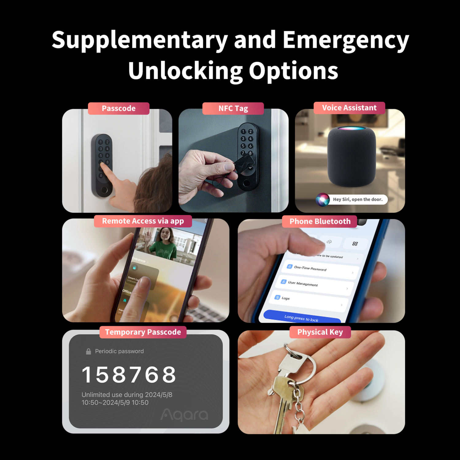 Image shows unlocking options: Passcode, NFC tag, Voice Assistant, Remote app, Phone Bluetooth, Temporary Passcode, and Physical Key.