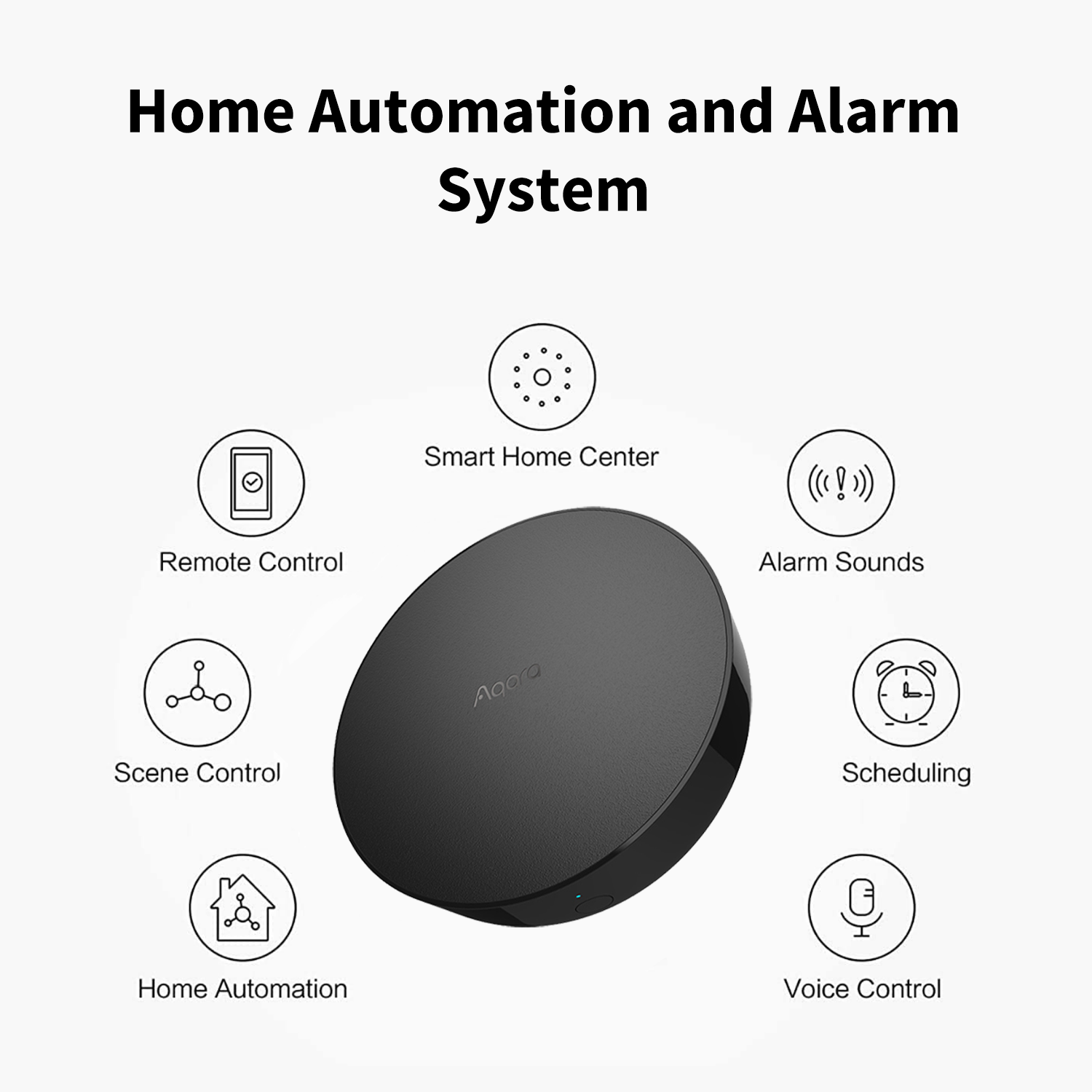 Image shows a black smart home hub surrounded by icons for remote control, scene control, home automation, alarm sounds, scheduling, and voice control.