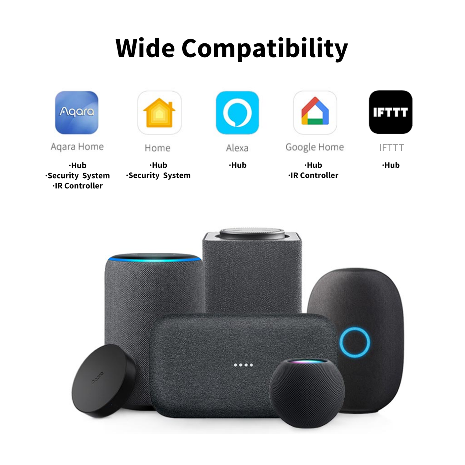Image shows smart home devices and compatibility logos. Logos include Aqara, Home, Alexa, Google Home, and IFTTT. Various smart speakers are present.