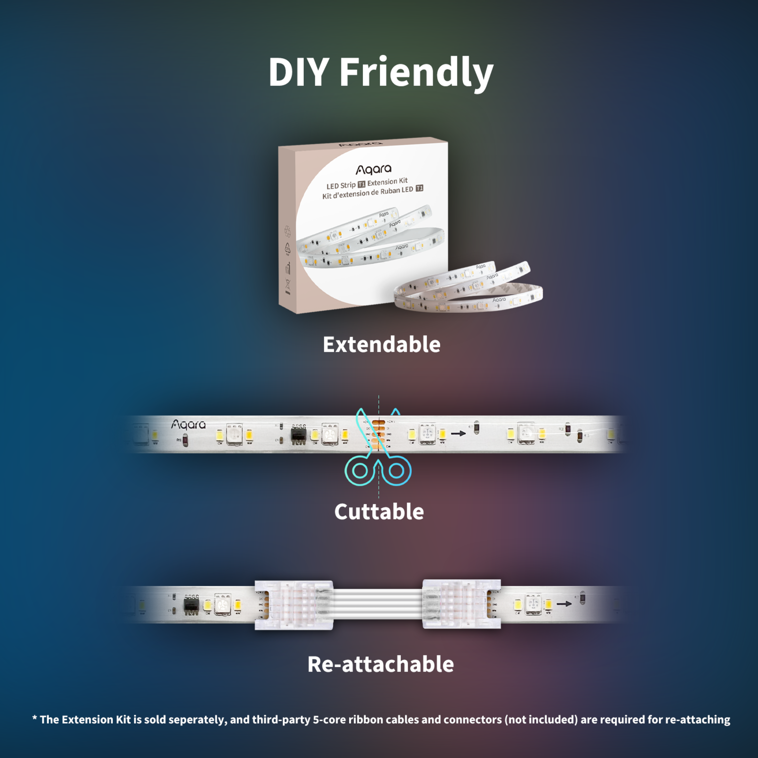 Image shows an Aqara LED strip extension kit. It is DIY friendly, extendable, cuttable, and re-attachable.