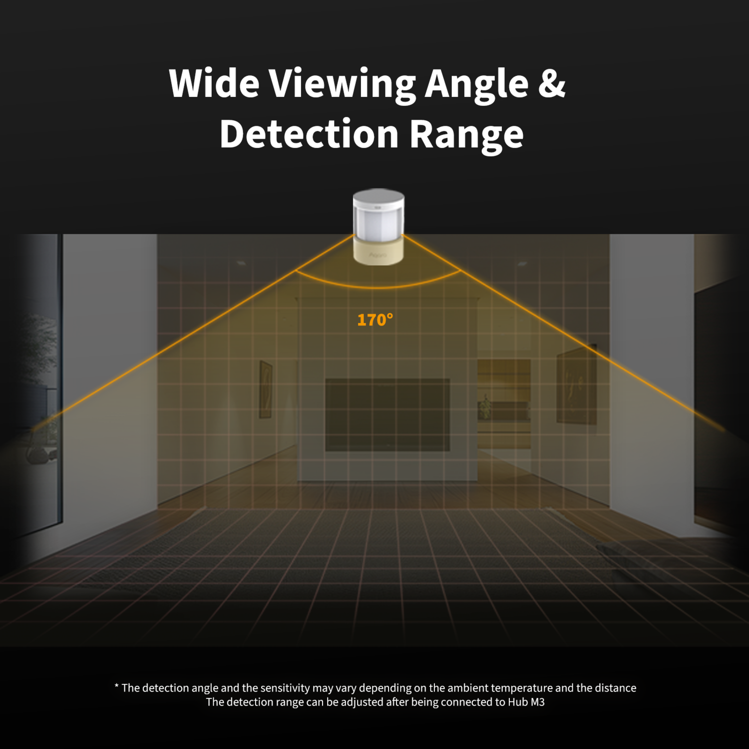 Image shows a security device in a room. It illustrates a 170-degree detection range, with text indicating a wide viewing angle.