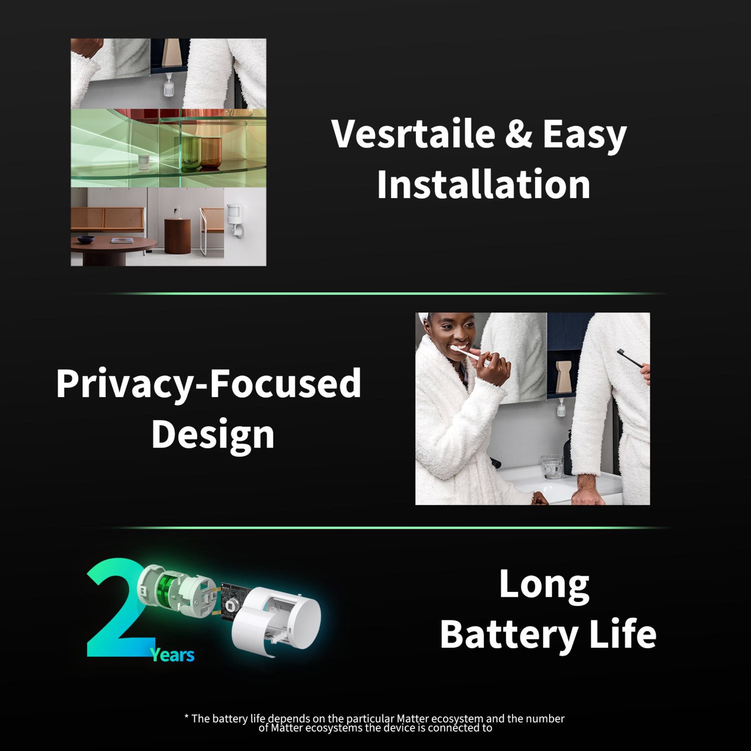 Image highlights product features: easy installation, privacy-focused design, and long battery life, with a 2-year lifespan.