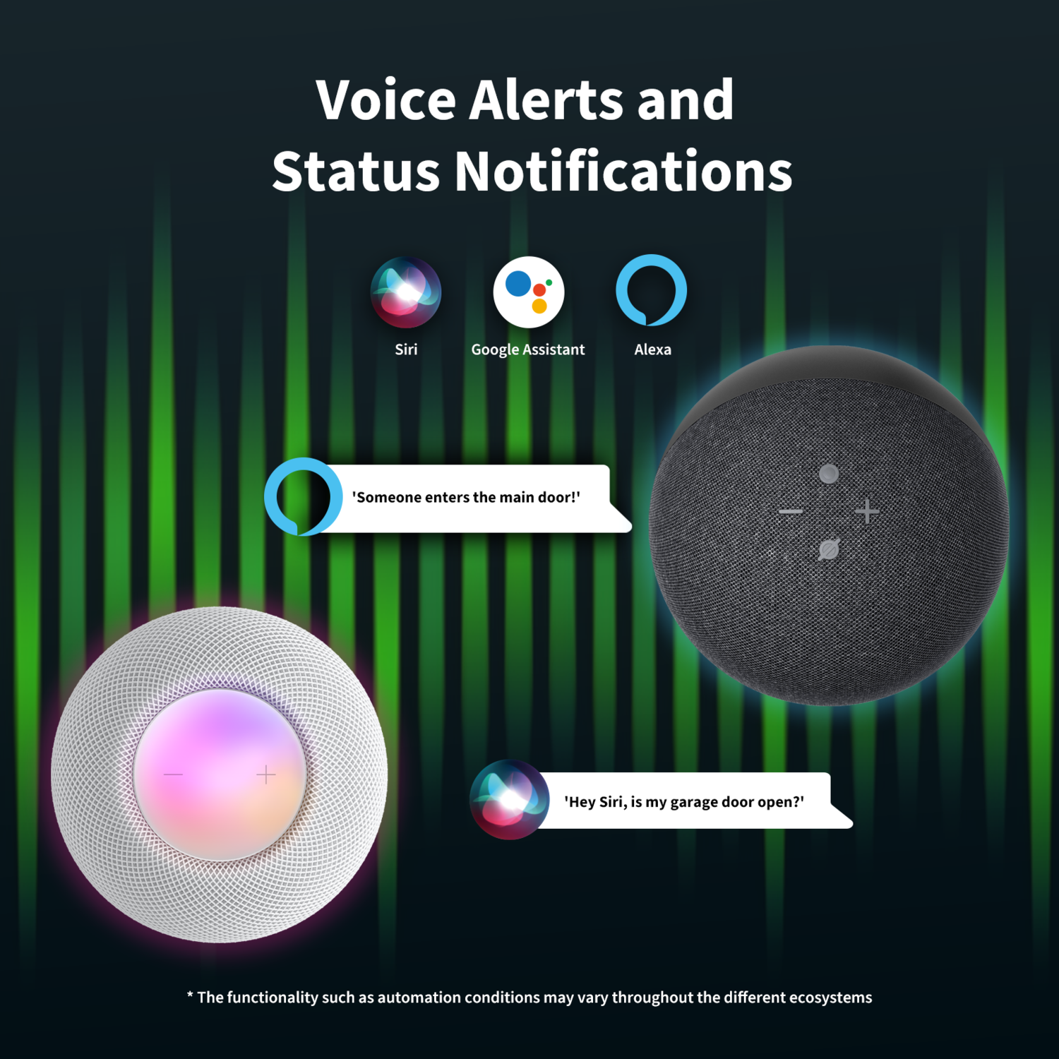 Image shows smart speakers with voice assistant icons. Text says 'Voice Alerts and Status Notifications'.