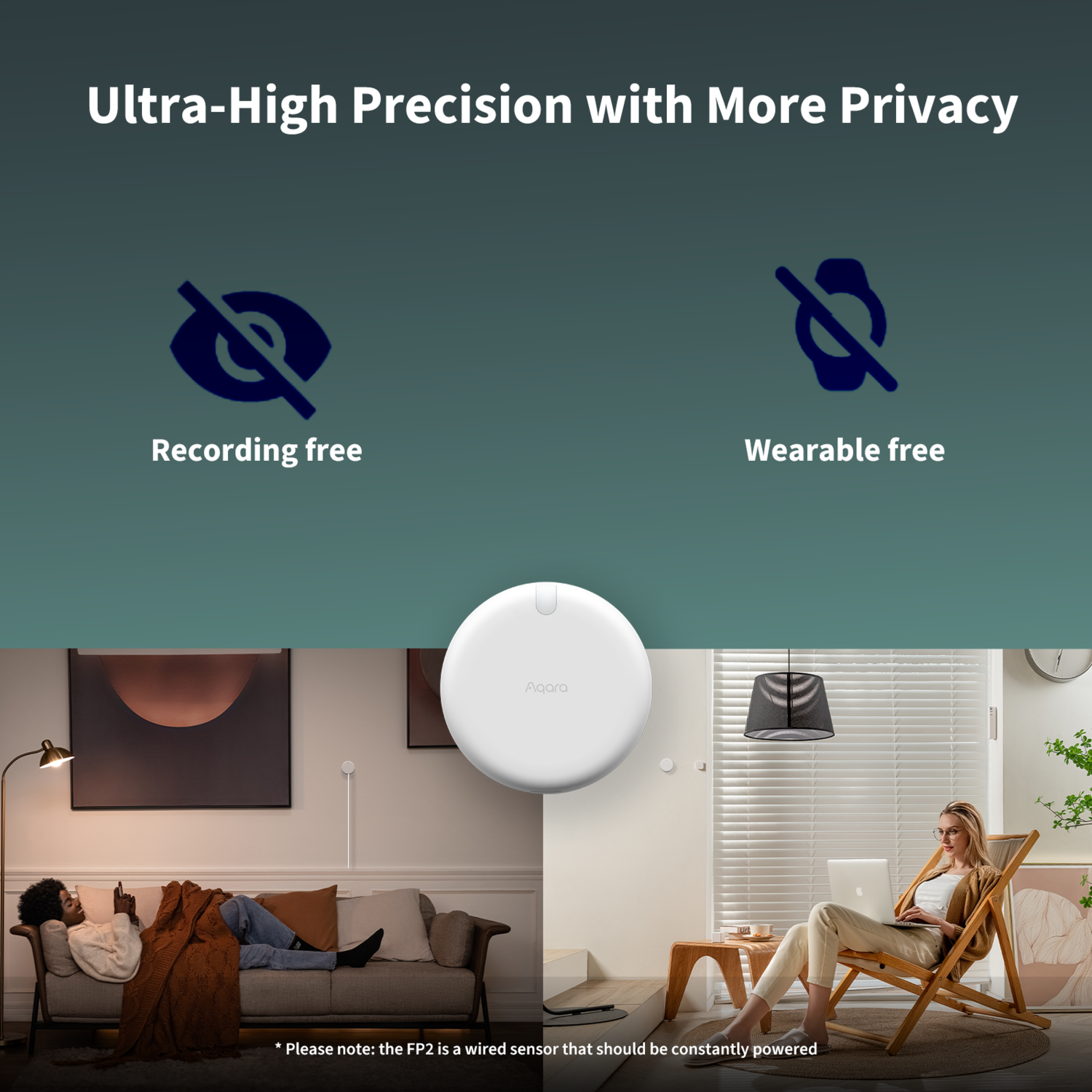 Image showing a privacy-focused product. Icons indicate 'recording free' and 'wearable free'. Scenes show people in rooms, suggesting the product's use.