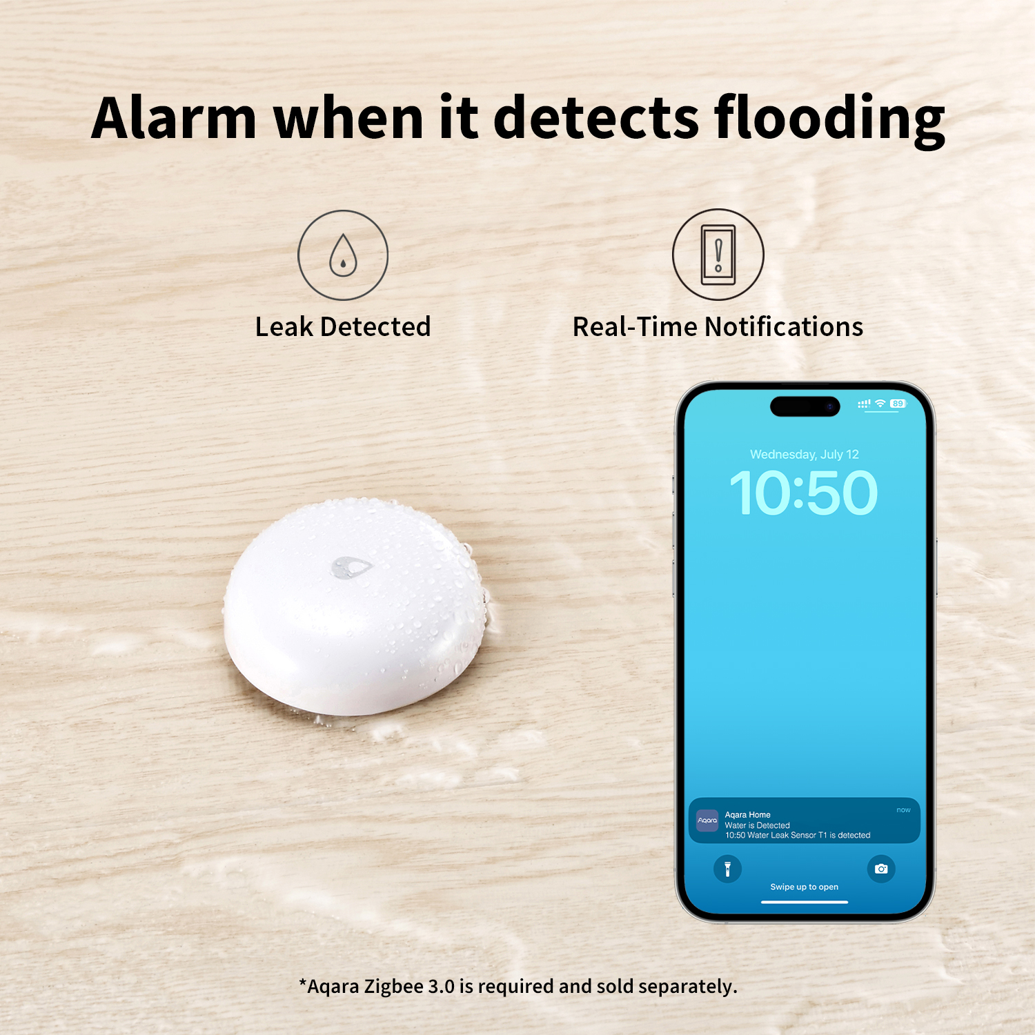 A white water sensor with water droplets, a phone displaying a notification about water detection, and text about flooding.