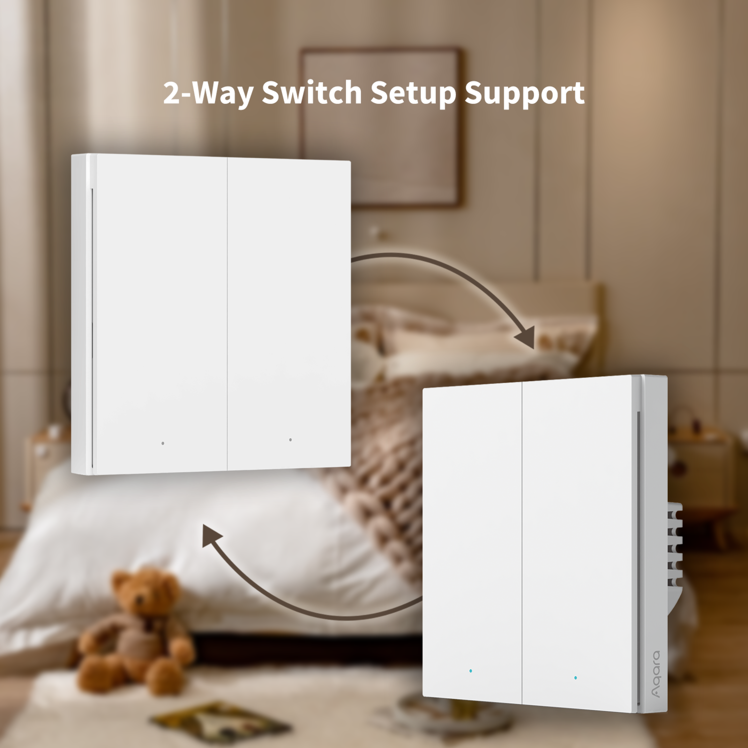 Two white Aqara smart switches are shown. One floats above a bed. One is placed on the right. Text says, 2-Way Switch Setup Support.