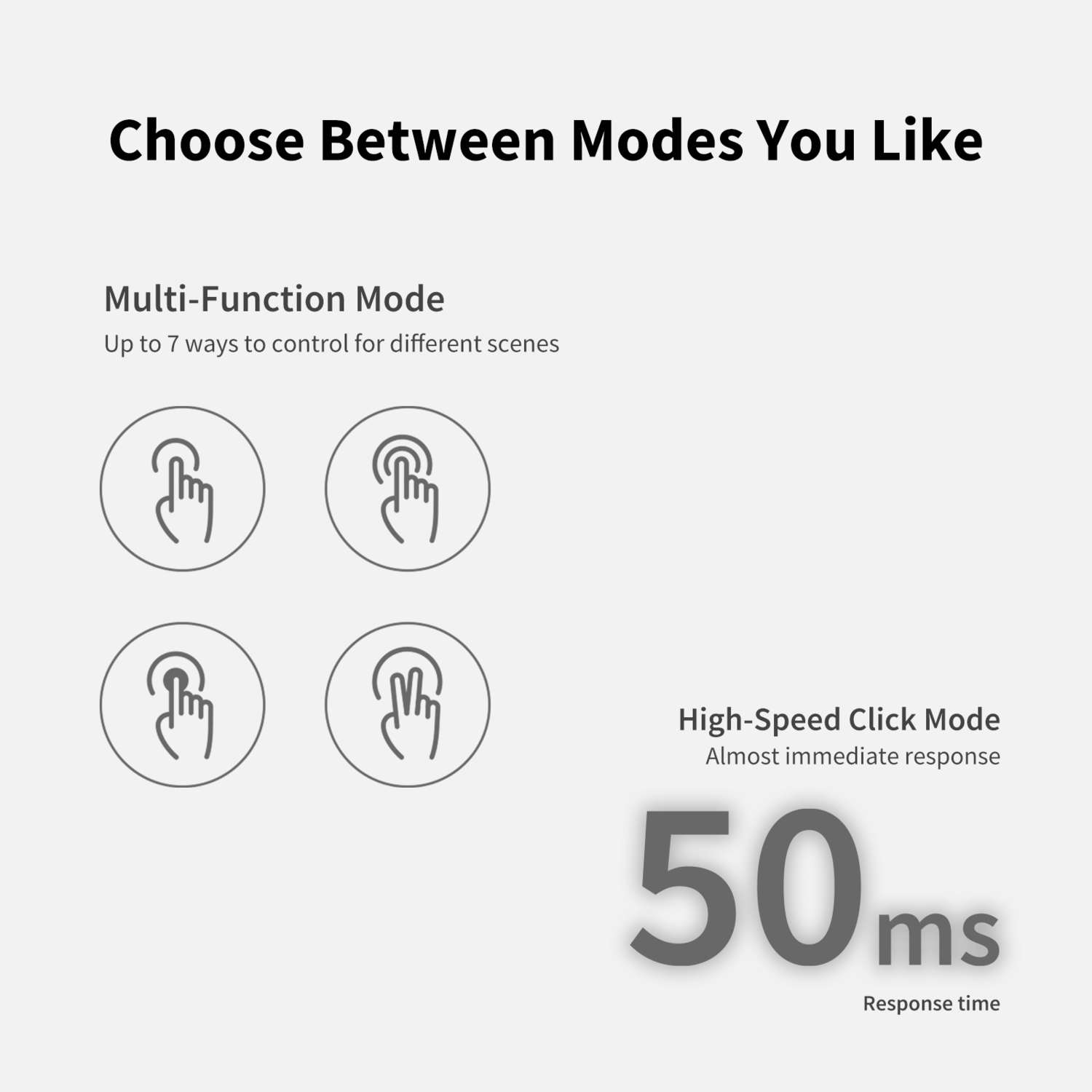 Image shows options: Multi-Function Mode with hand icons and High-Speed Click Mode with '50ms' response time.