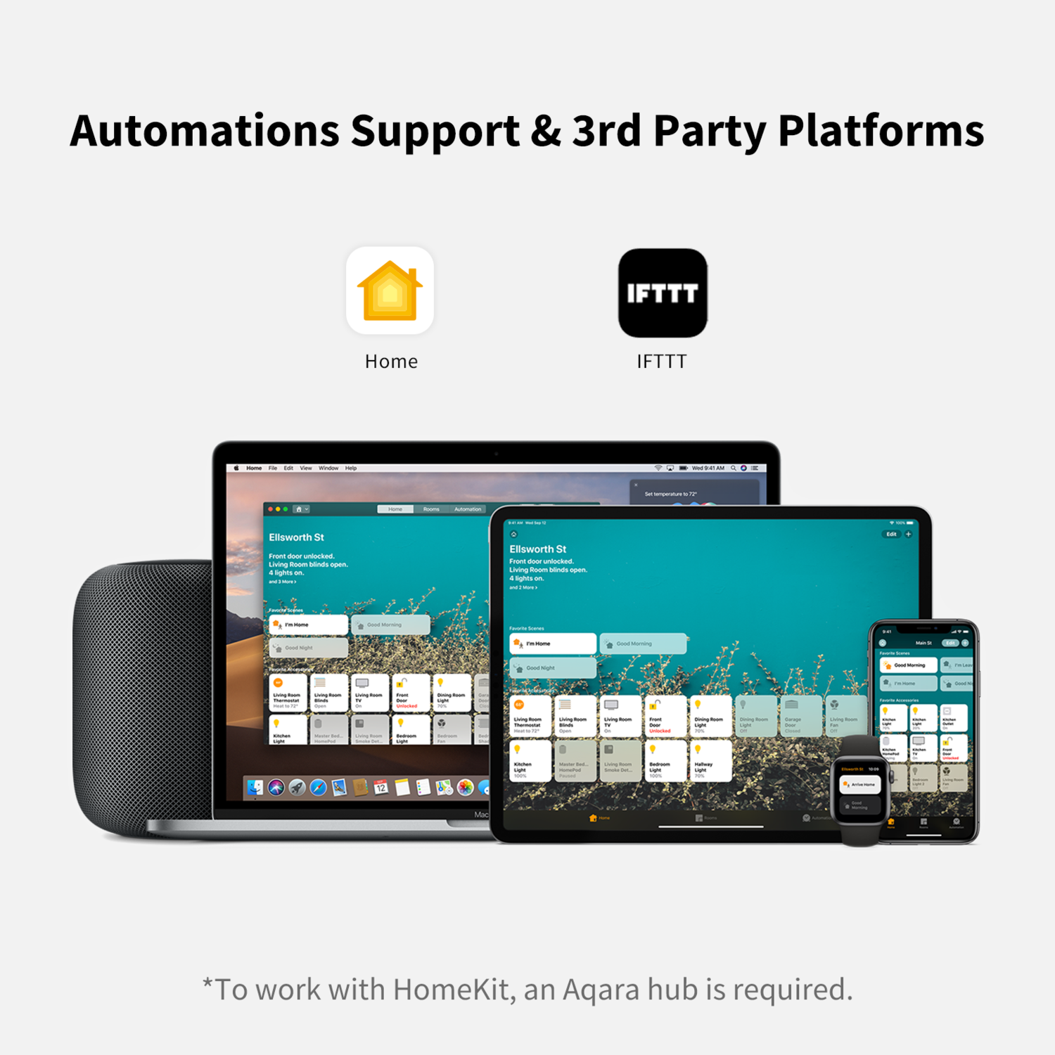 Image shows smart home devices and apps. Apple Home and IFTTT logos are displayed. Devices include a laptop, tablet, phone, and watch.