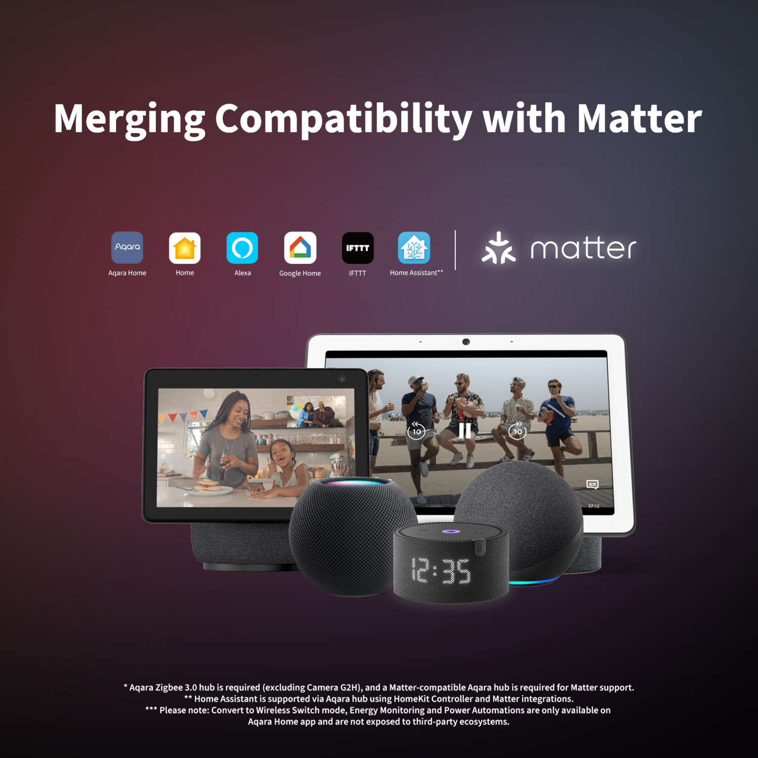 Image shows smart home devices and logos for Aqara, Home, Alexa, Google Home, IFTTT, and Matter. Displays video and clock.
