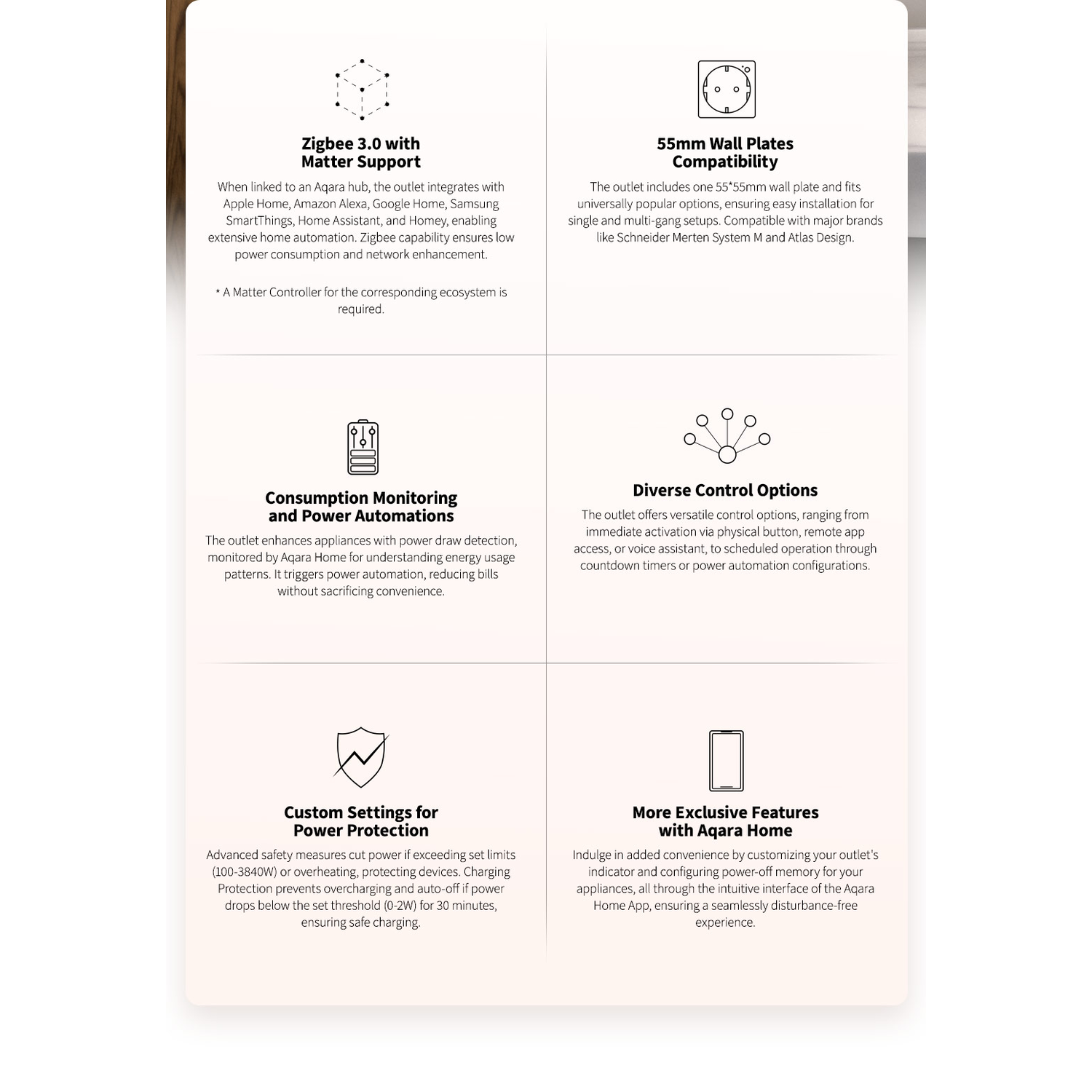 White product details text. It includes features like Zigbee 3.0, wall plate compatibility, and power automation.