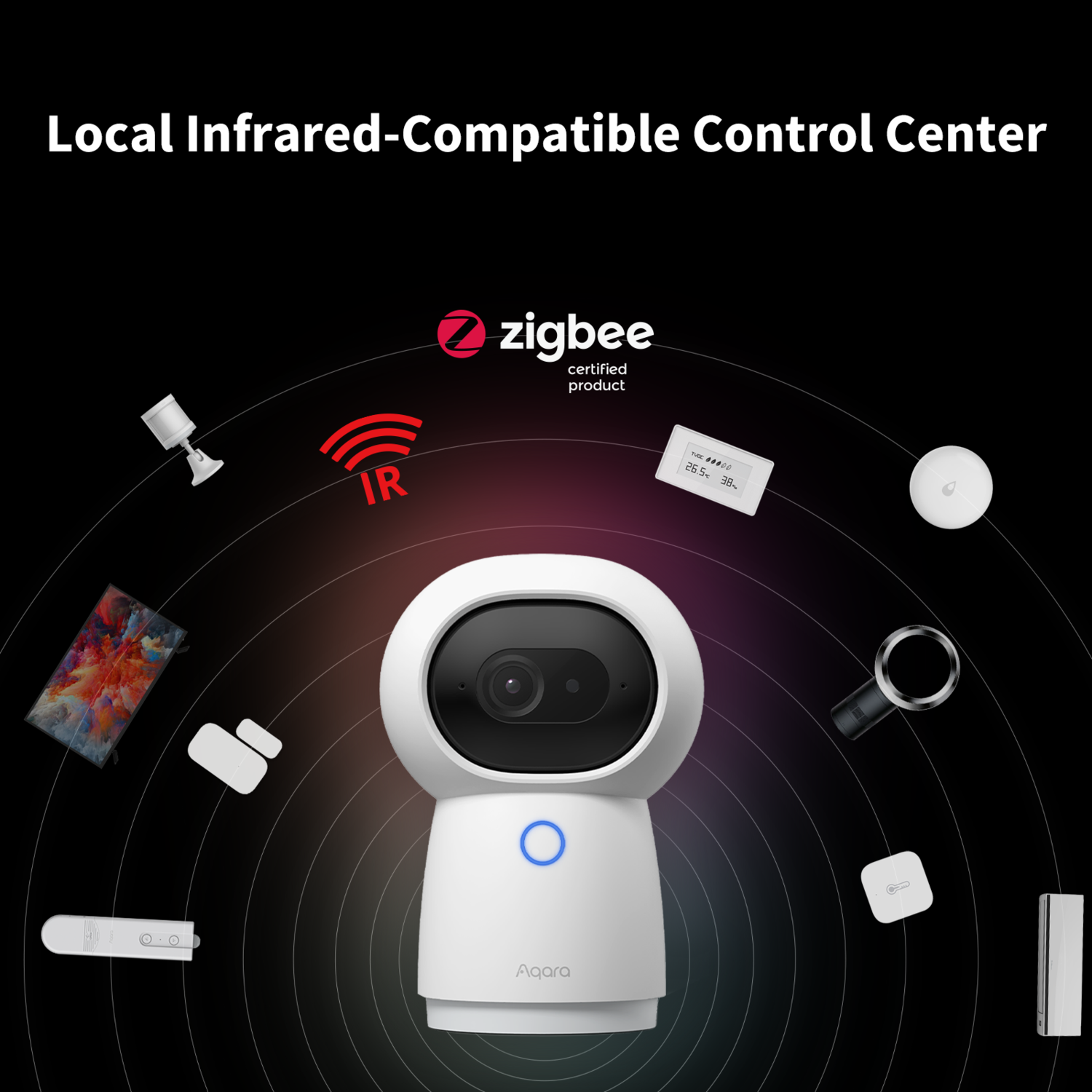 Witte Aqara-camera met blauw licht, omringd door slimme thuisapparaten, het woord zigbee en IR-symbool.