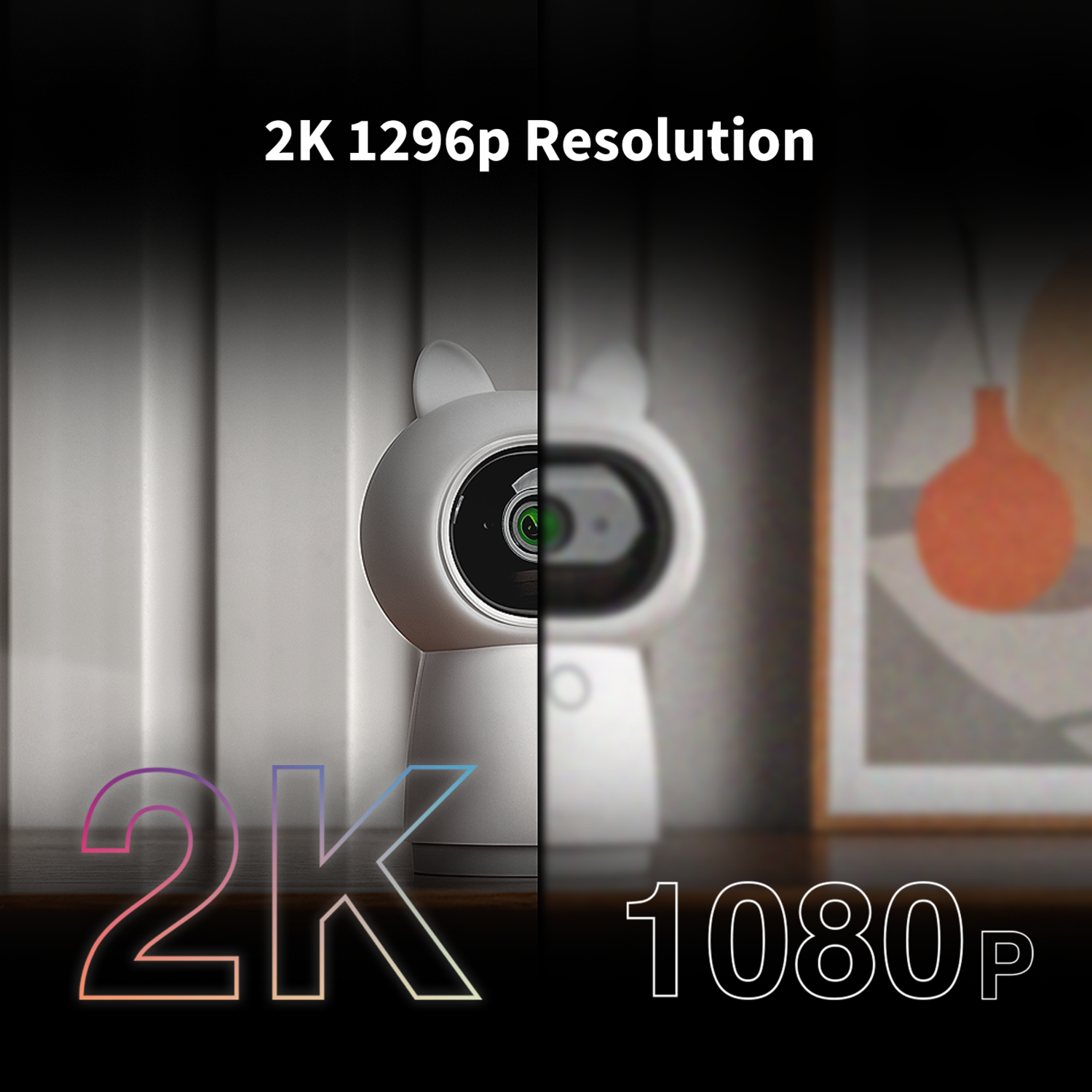 Een witte camera in de vorm van een kat met een groothoeklens. De tekst geeft een resolutie van 2K 1296p aan. Een vergelijking met 1080p wordt getoond.