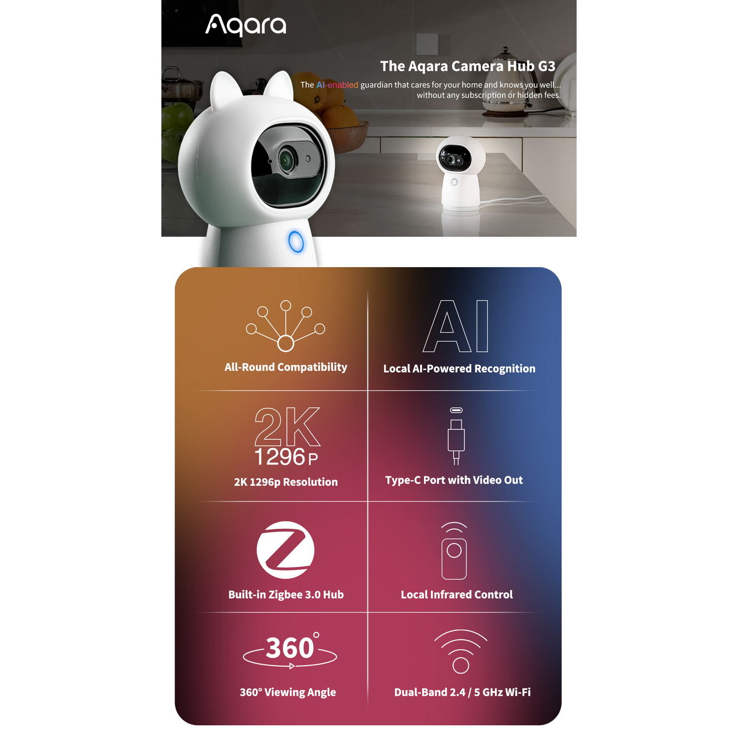 Witte Aqara Camera Hub G3. Functies zijn 2K resolutie, AI herkenning, Zigbee hub, 360° weergave en dual-band wifi.