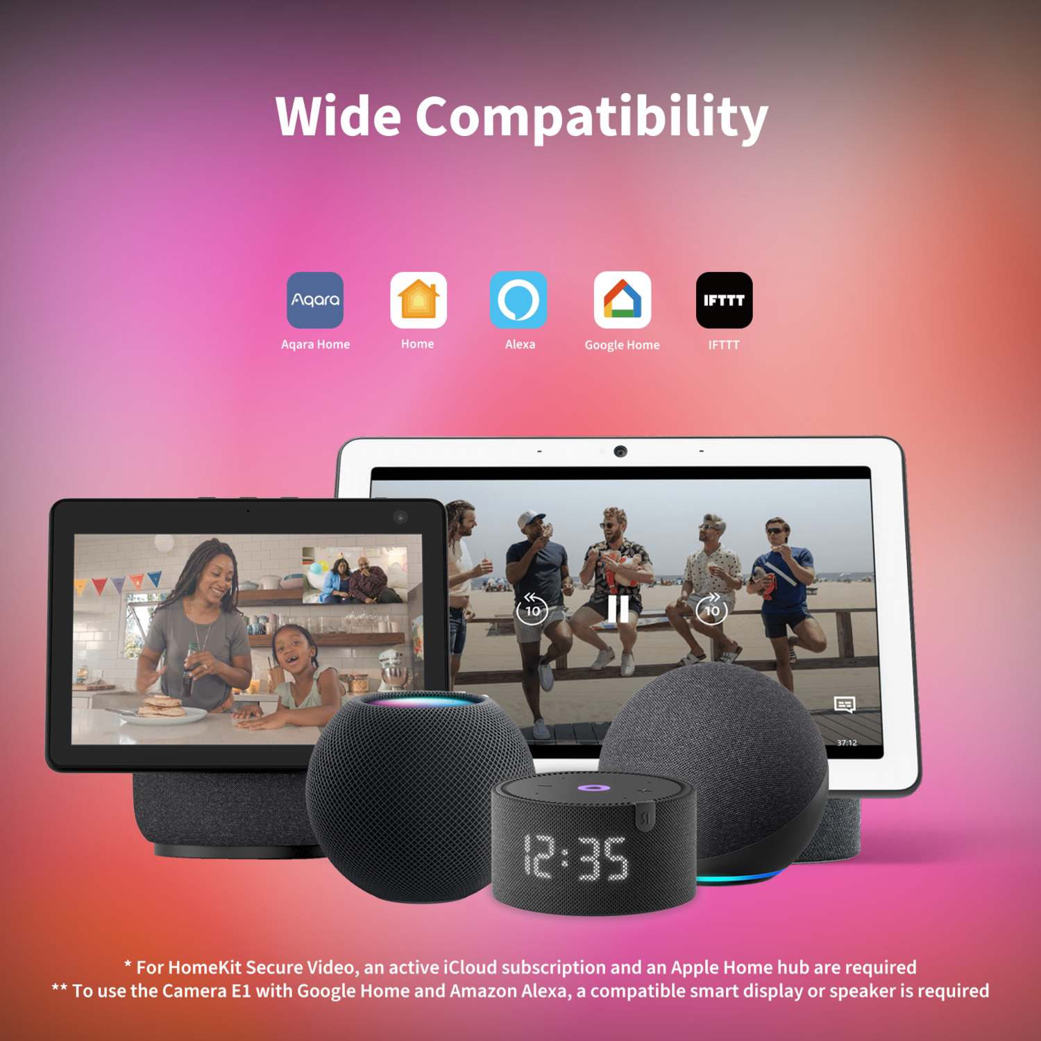 Image shows smart home devices and logos, including Aqara, Home, Alexa, Google Home, and IFTTT. Displays show videos and time.
