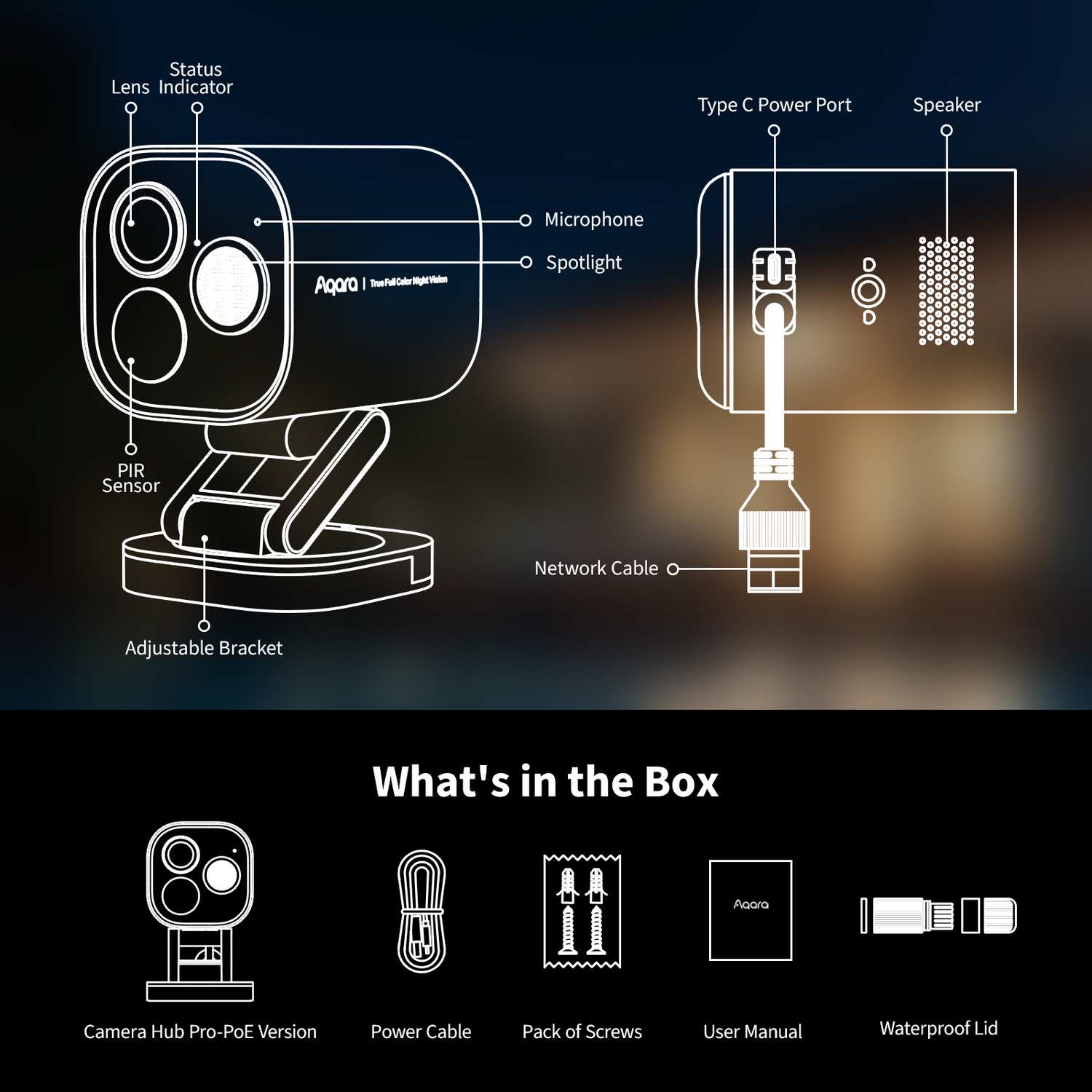 Diagram of a camera with labeled parts: lens, microphone, speaker, ports, cable, and accessories like screws, manual, and power cable.
