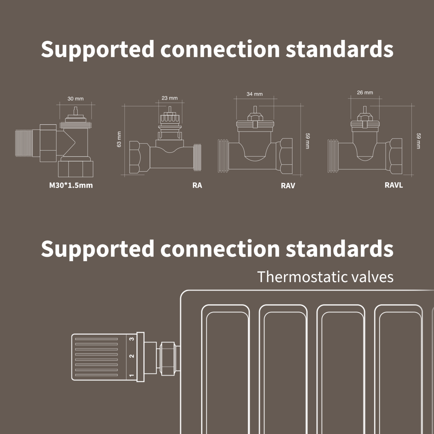 Diagram of thermostatic valves with measurements and labels. Text: Supported connection standards, Thermostatic valves.