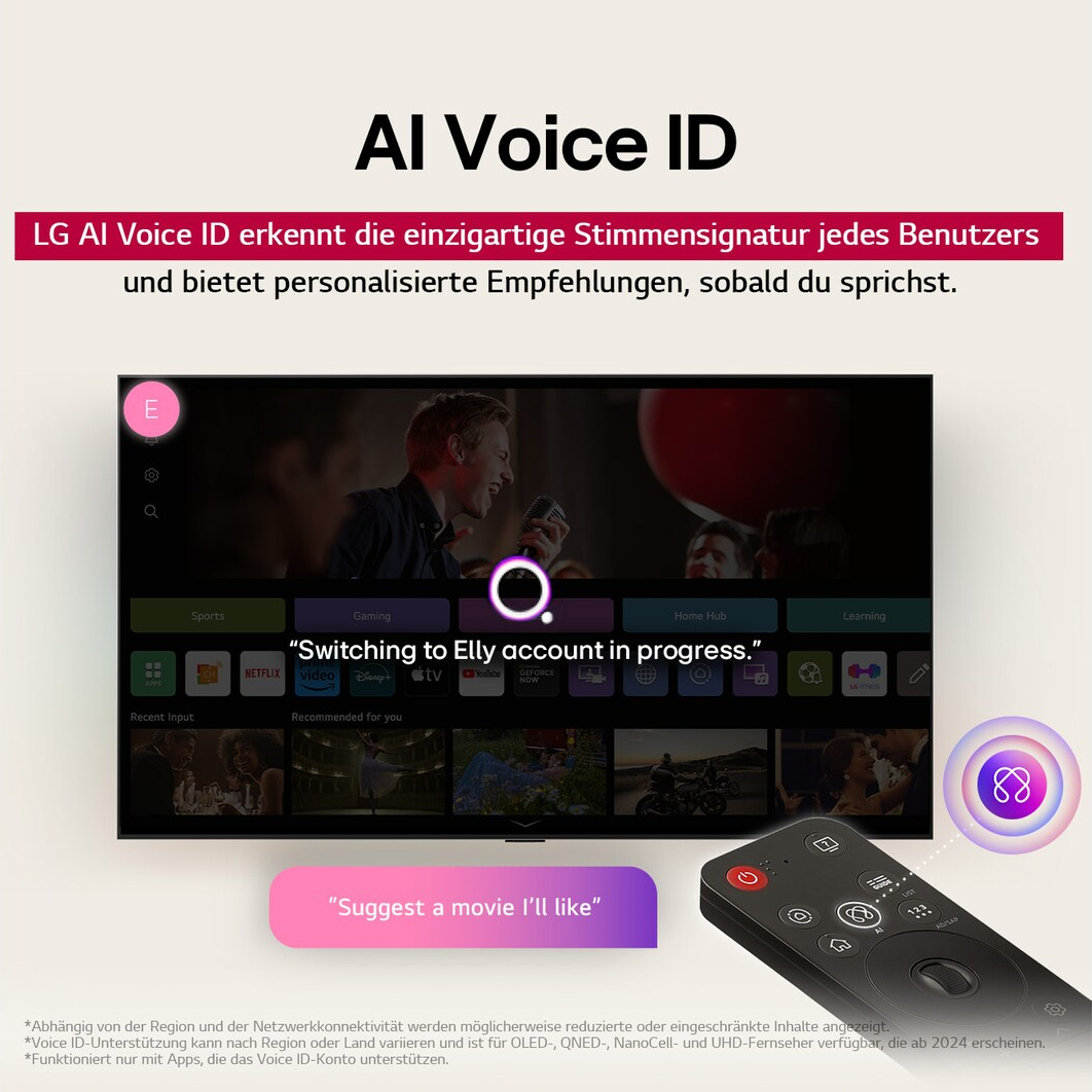 Ein Fernsehbildschirm zeigt eine Benutzeroberfläche mit App-Symbolen. Eine Fernbedienung befindet sich im Vordergrund. Textüberlagerung sagt 'AI Voice ID'.