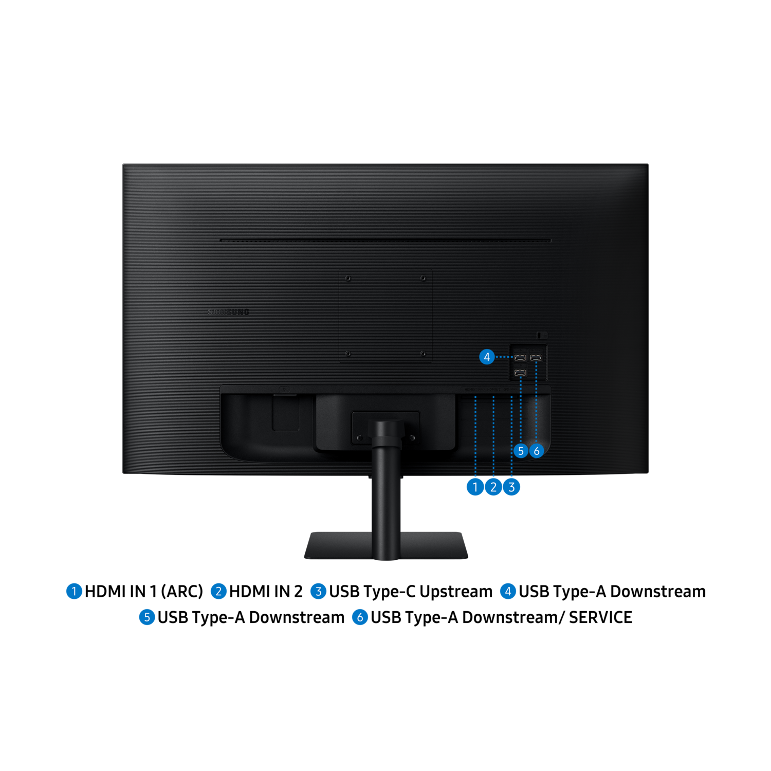 Back view of a black Samsung monitor with a stand. Ports labeled 1-6 are visible. The background is black.