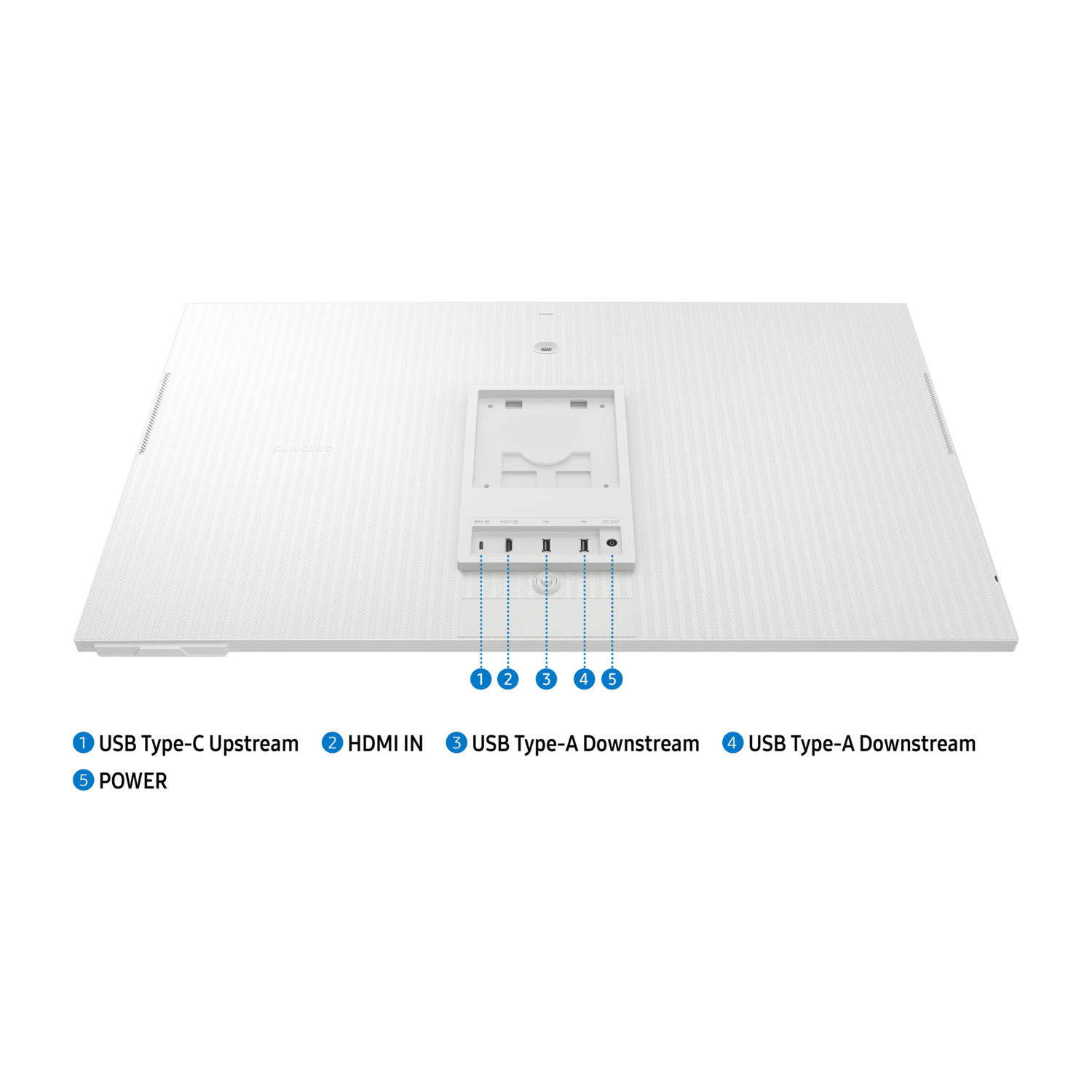 Vue arrière d'un moniteur blanc avec ports numérotés 1-5. La surface est texturée, et le logo Samsung est visible.
