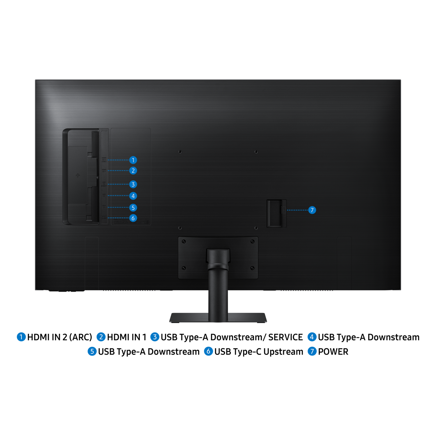 Rear view of a black TV. Ports are labeled 1-7. Includes HDMI, USB, and other connection ports. A stand supports the TV.