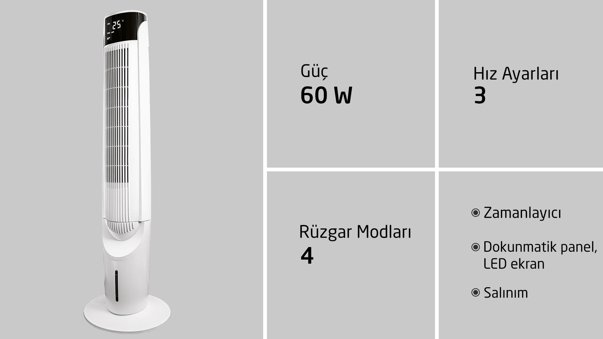 Dijital ekranlı beyaz kule fan, 60W güç, 3 hız ayarı, 4 rüzgar modu. Zamanlayıcı, dokunmatik panel, LED ekran ve salınım özelliklerine sahiptir.