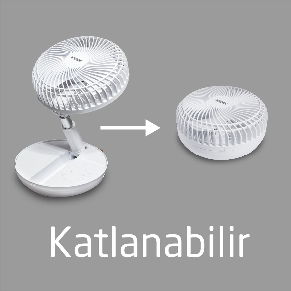 Beyaz katlanabilir vantilatör iki halinde: açık ve katlanmış, katlama işlemini gösteren bir okla. Altında 'Katlanabilir' metni.