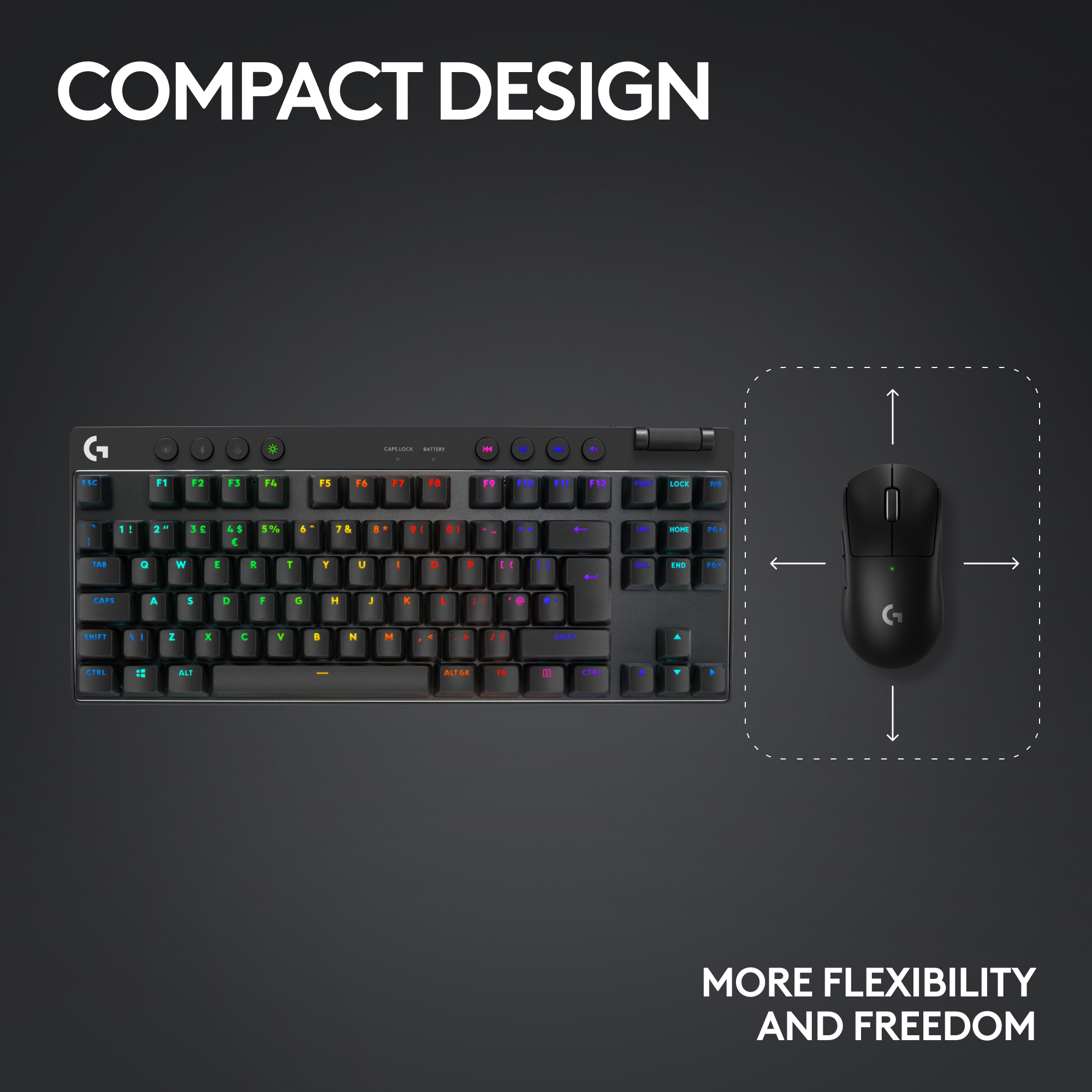 Una tastiera e un mouse neri sono visualizzati su sfondo grigio. La tastiera è etichettata "Design compatto".