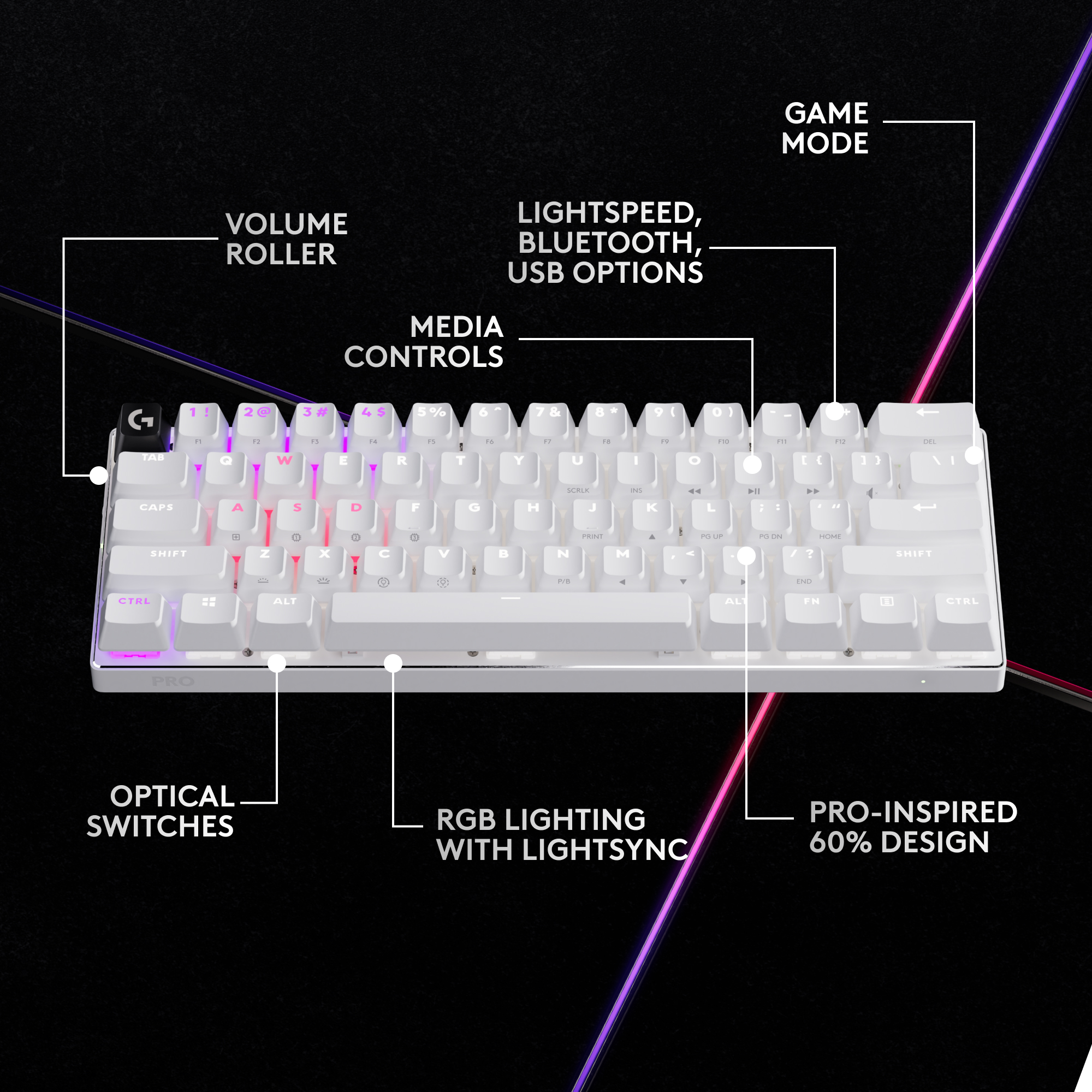 Tastiera bianca con illuminazione RGB, controlli multimediali e switch ottici. Dispone di Lightspeed, Bluetooth e USB.
