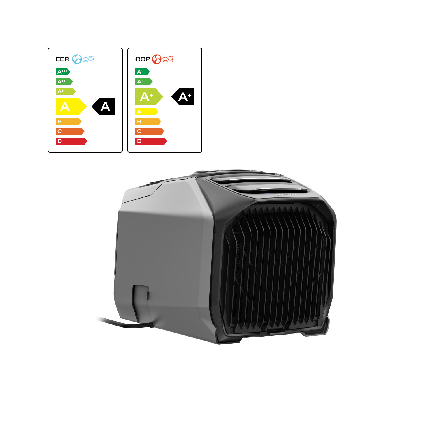 A black and gray air cooler with energy efficiency labels. The cooler has a fan-like front and a power cord. White background.
