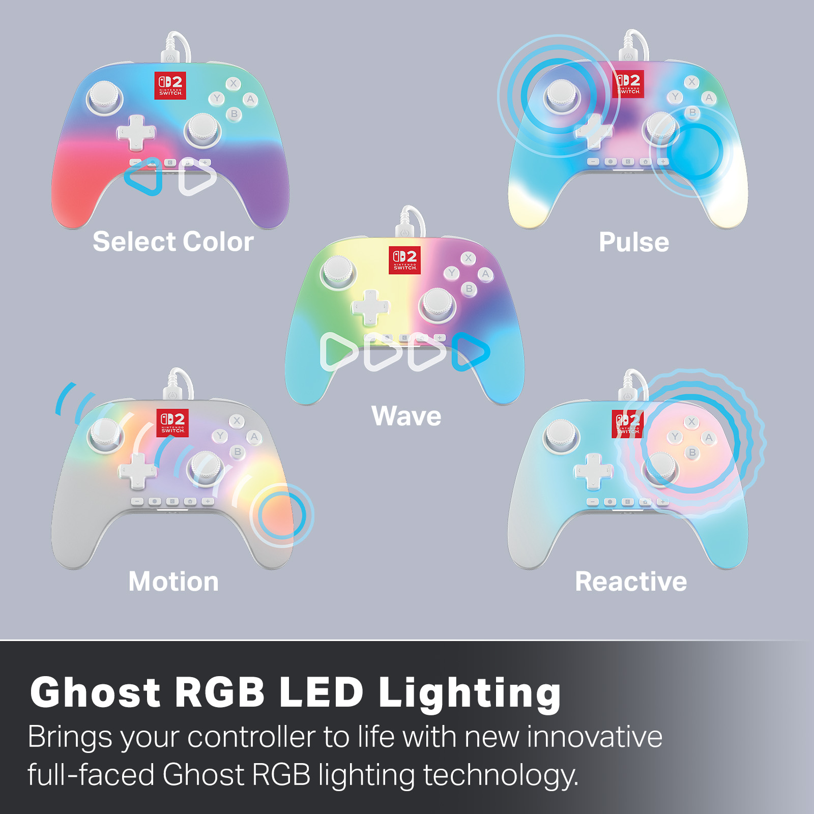 Das Bild zeigt fünf Switch-Controller mit verschiedenen RGB-Beleuchtungseffekten: Farbe auswählen, Puls, Welle, Bewegung und Reaktiv.