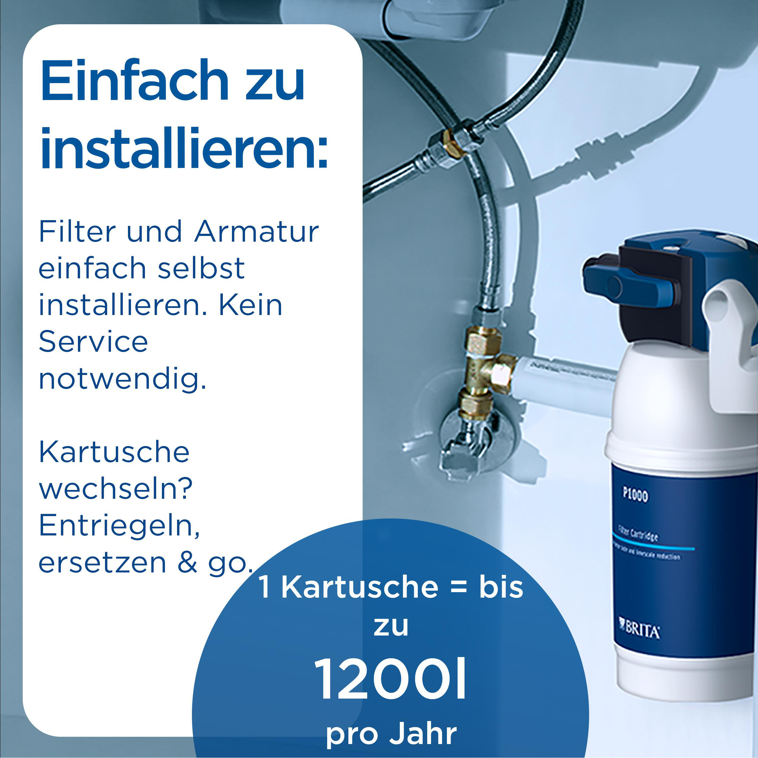 Das Bild zeigt eine Wasserfilter-Installationsanleitung. Der Text enthält 'einfach zu installieren' und '1 Kartusche = bis zu 1200l pro Jahr'.