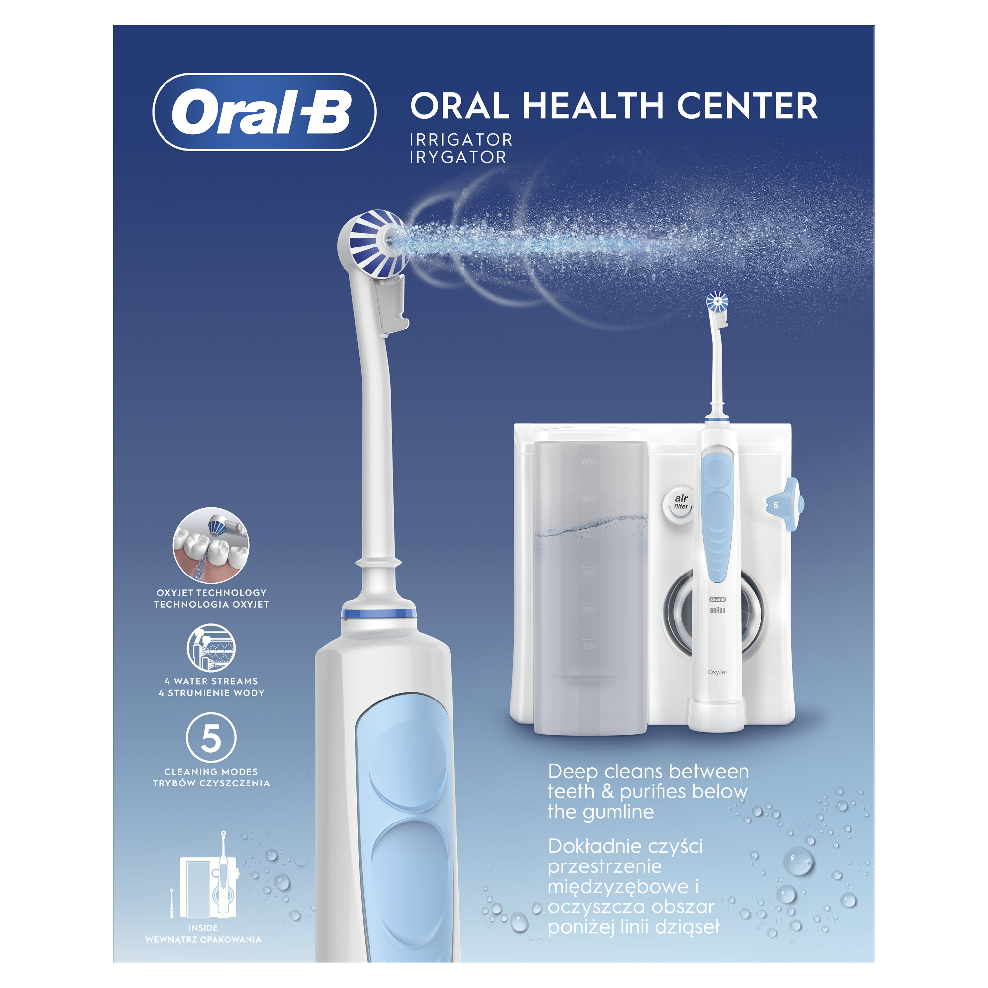Irygator Oral-B. Biało-niebieskie urządzenie, strumienie wody, tryby czyszczenia i tekst: głębokie czyszczenie, dziąsła.