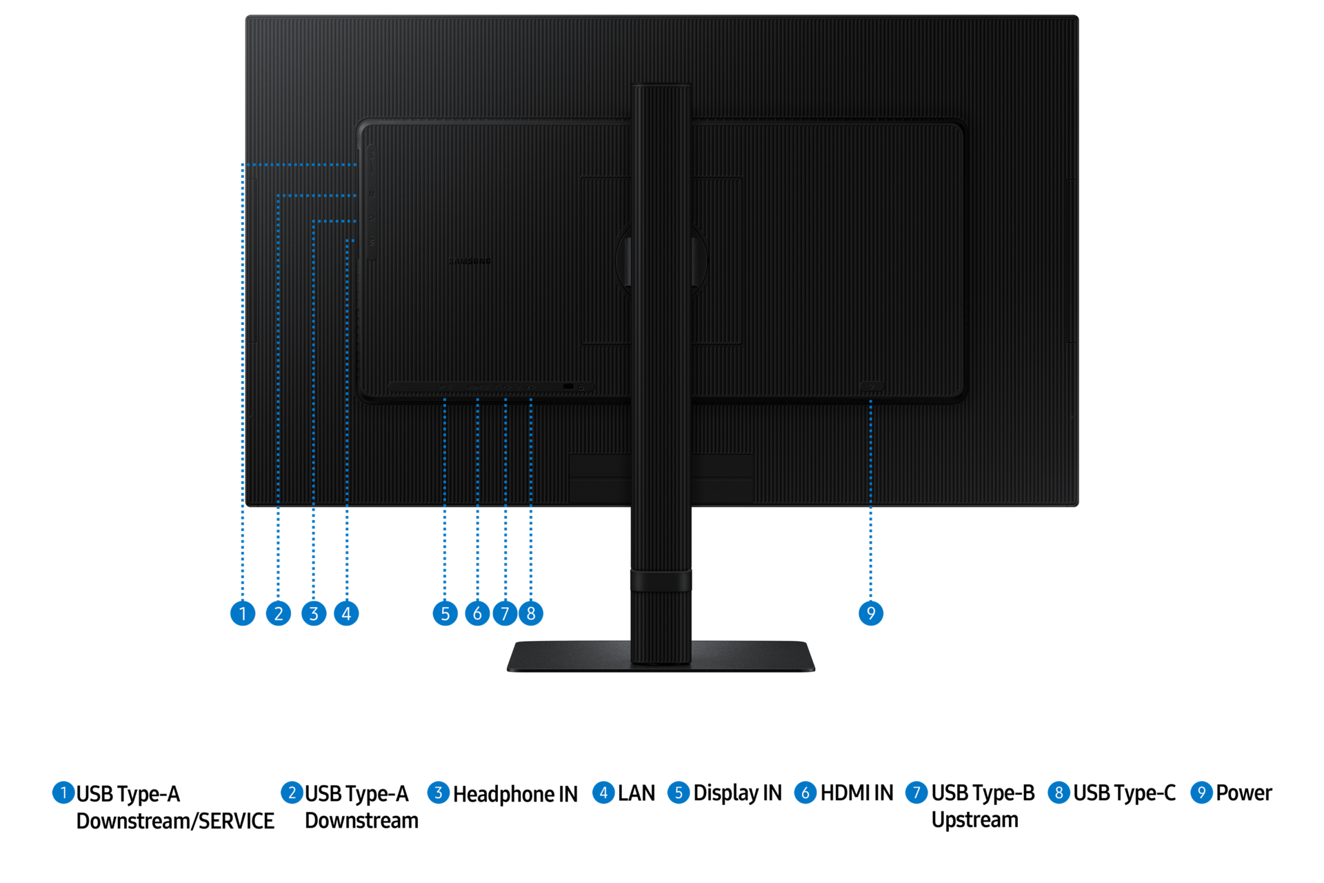 Un moniteur noir est montré de dos, avec divers ports et un support. Le logo Samsung est visible.