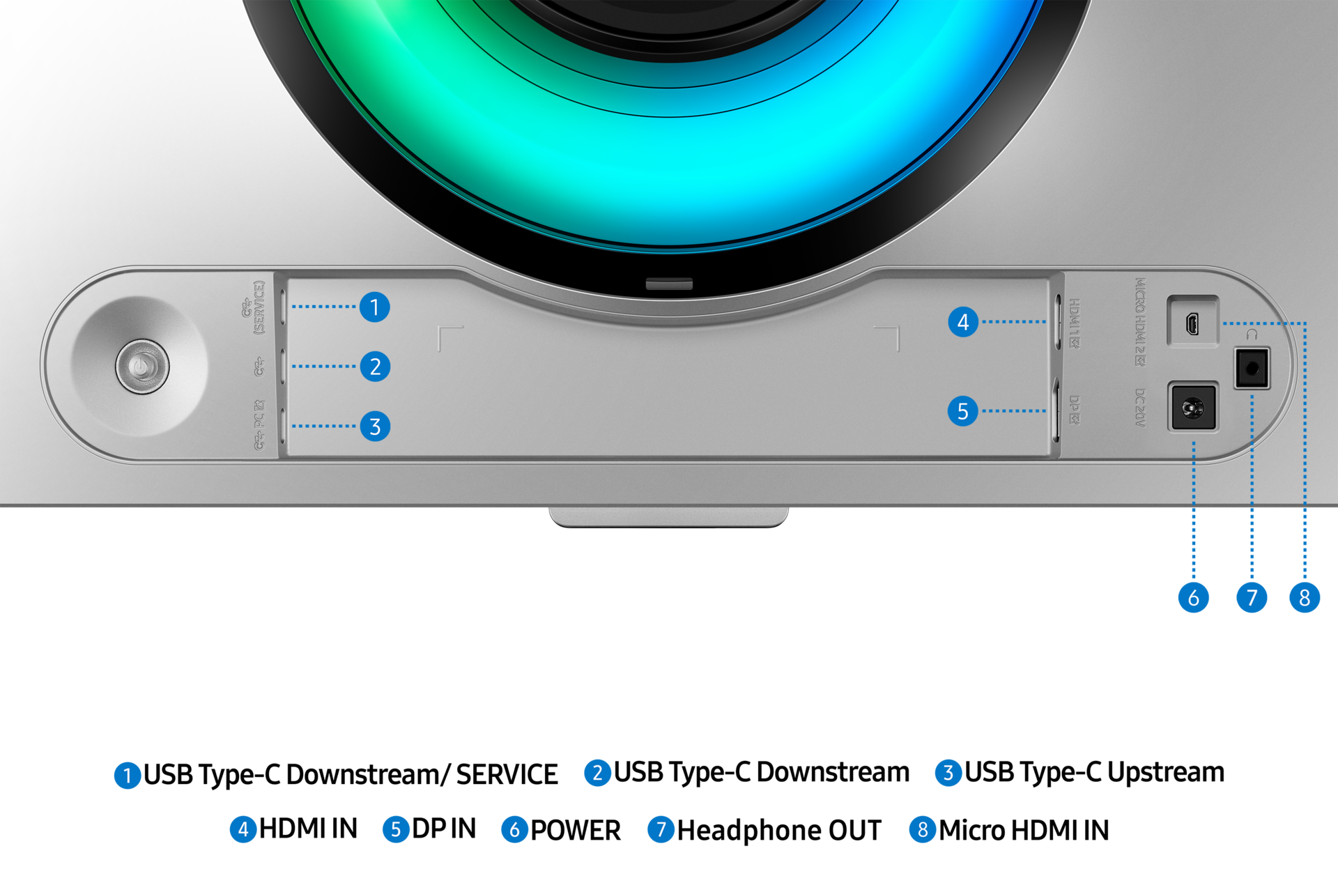 Un appareil argenté avec des ports HDMI, DP et autres. Un bouton d'alimentation est visible, avec une lentille colorée au-dessus.