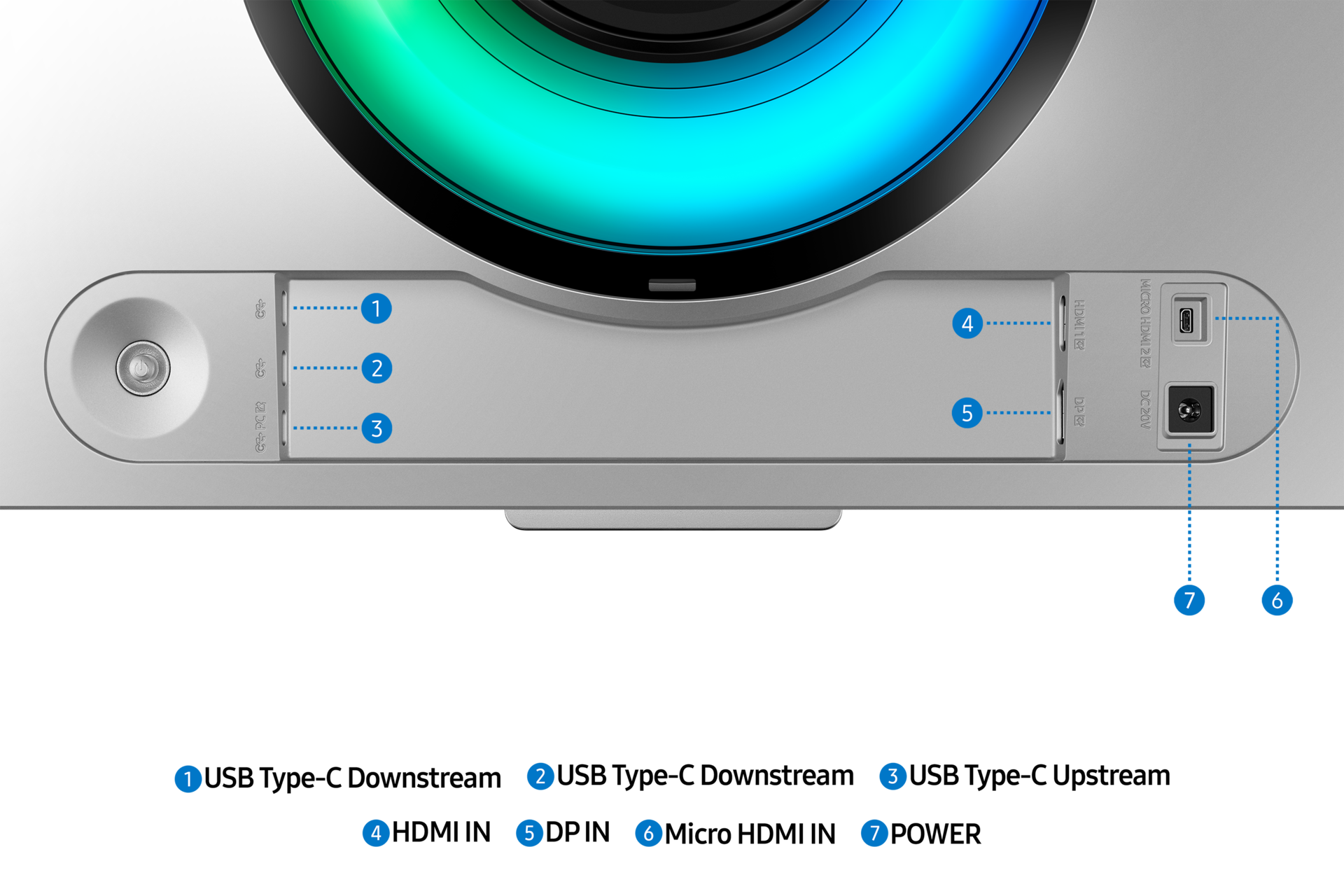 Gros plan d'un appareil montrant des ports et des étiquettes, dont HDMI, DP et DC 20V, avec un bouton d'alimentation et un écran coloré.