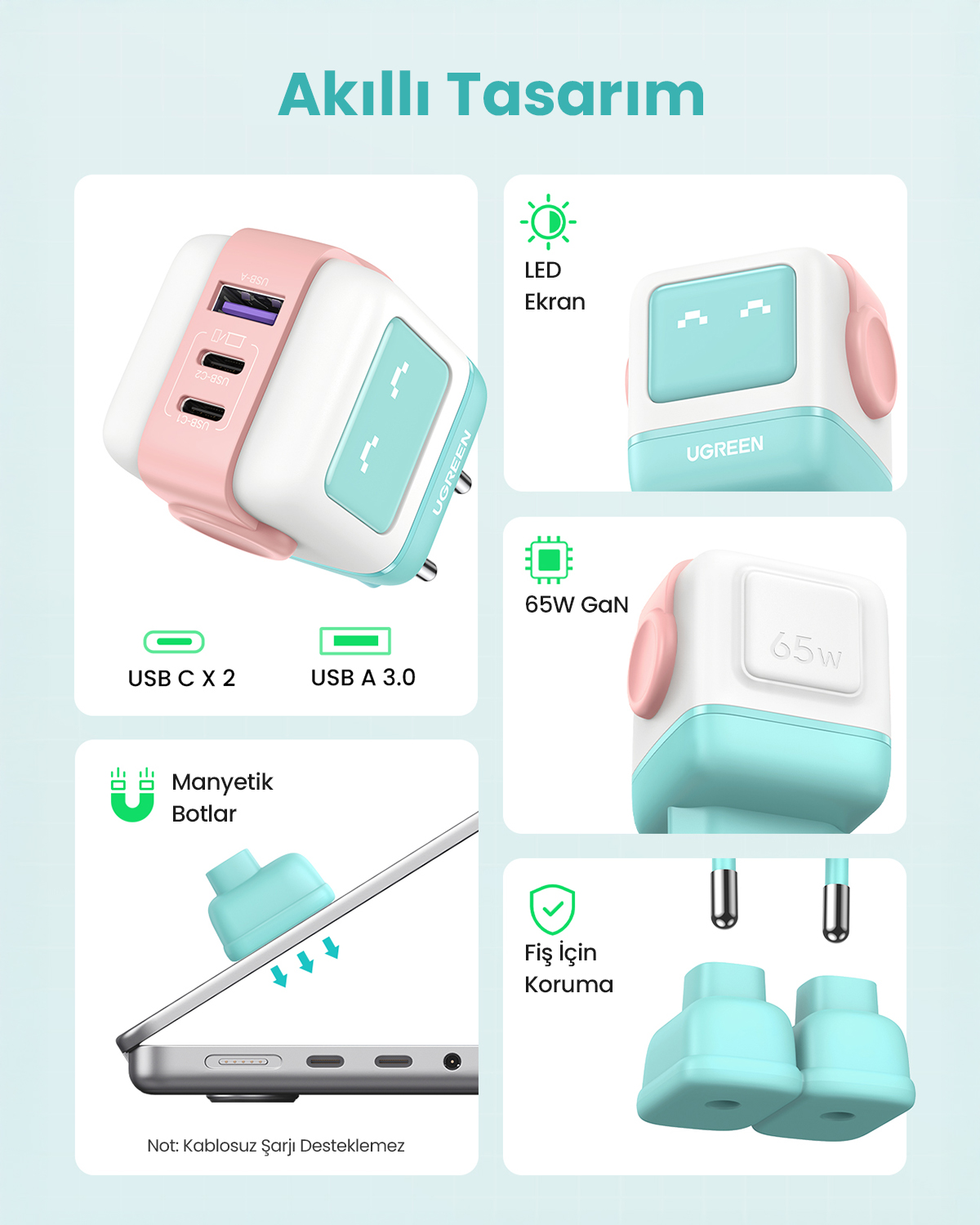 USB portları ve LED ekranı olan beyaz, pembe ve mavi bir UGREEN şarj cihazı. USB C ve USB A'yı destekler. 65W GaN'dir.