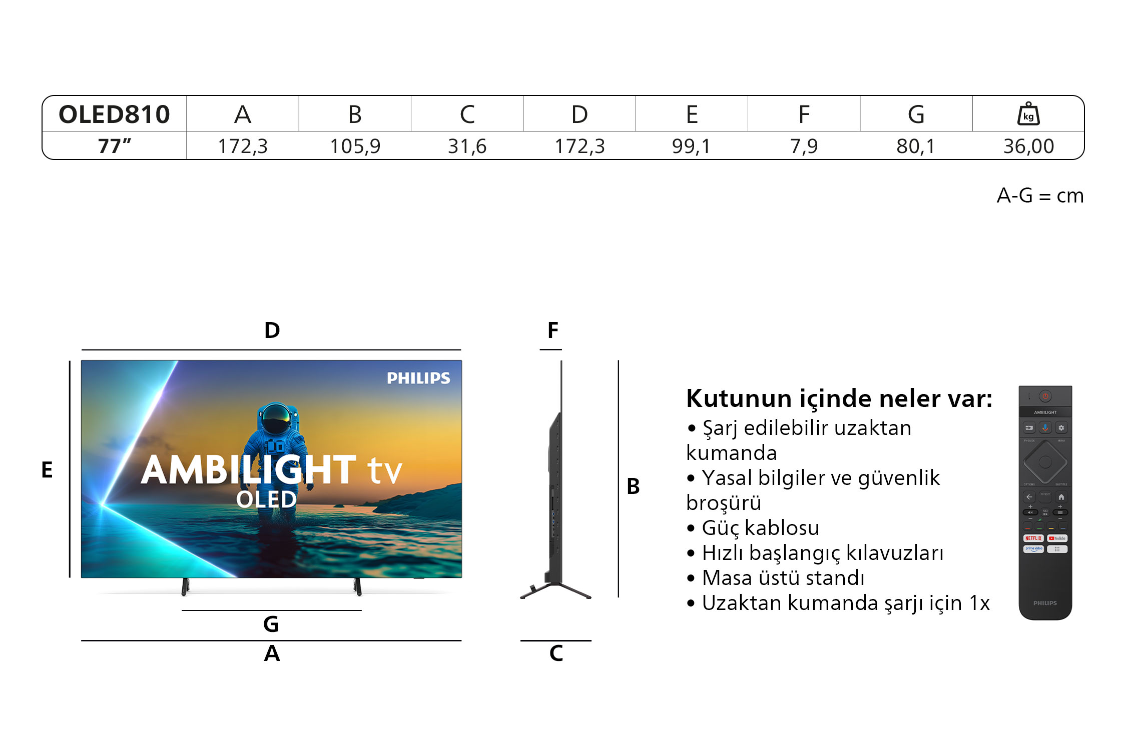Boyutları ile bir Philips OLED TV görüntüleniyor. TV, uzaktan kumanda ve kutu içeriği hakkında bilgiler içerir.