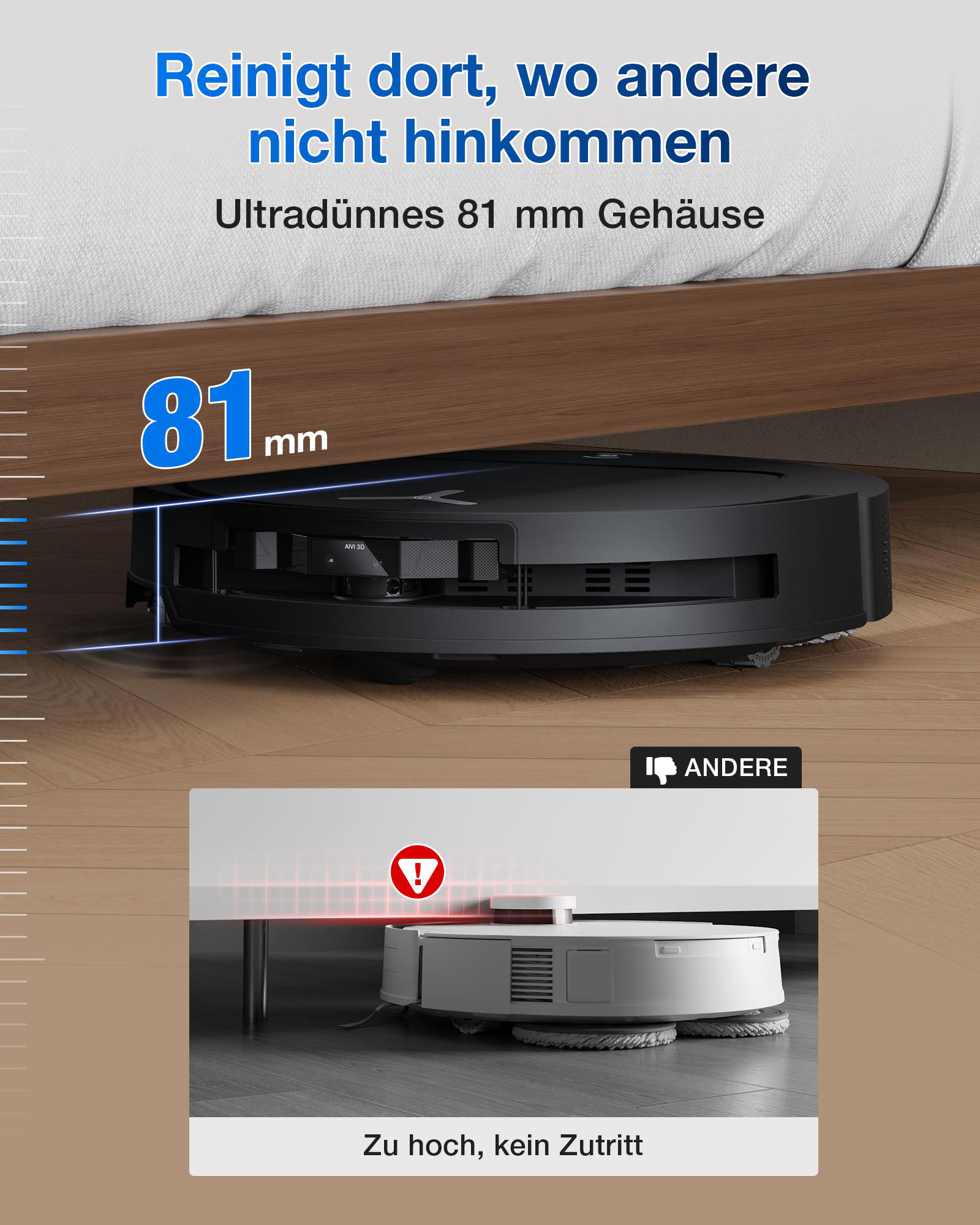 Ein schwarzer Roboter-Staubsauger reinigt unter einem Bett. Text: Reinigt dort, wo andere nicht hinkommen. 81mm dünnes Design.