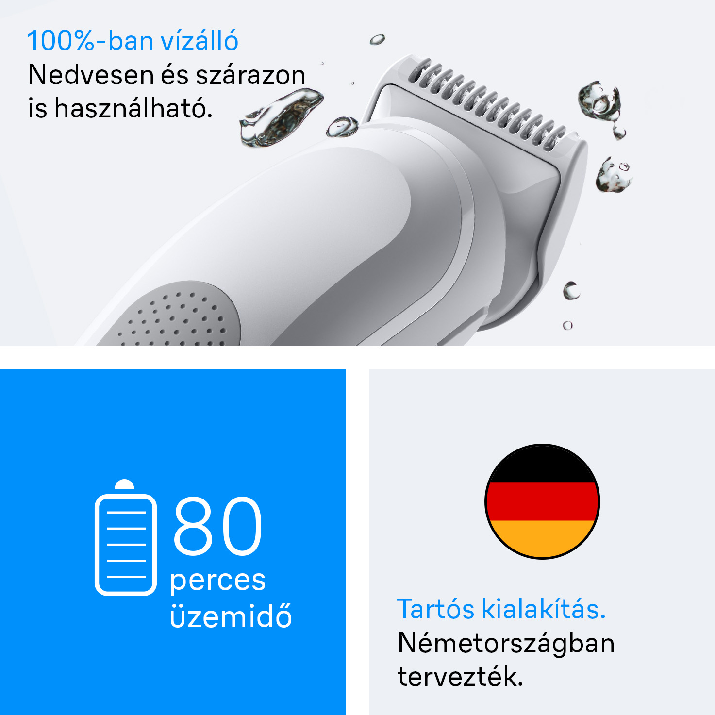 Fehér elektromos borotva vízcseppekkel. Szöveg: 100% vízálló, 80 perc üzemidő. Német szöveg: Tartós design, Németországban tervezték.