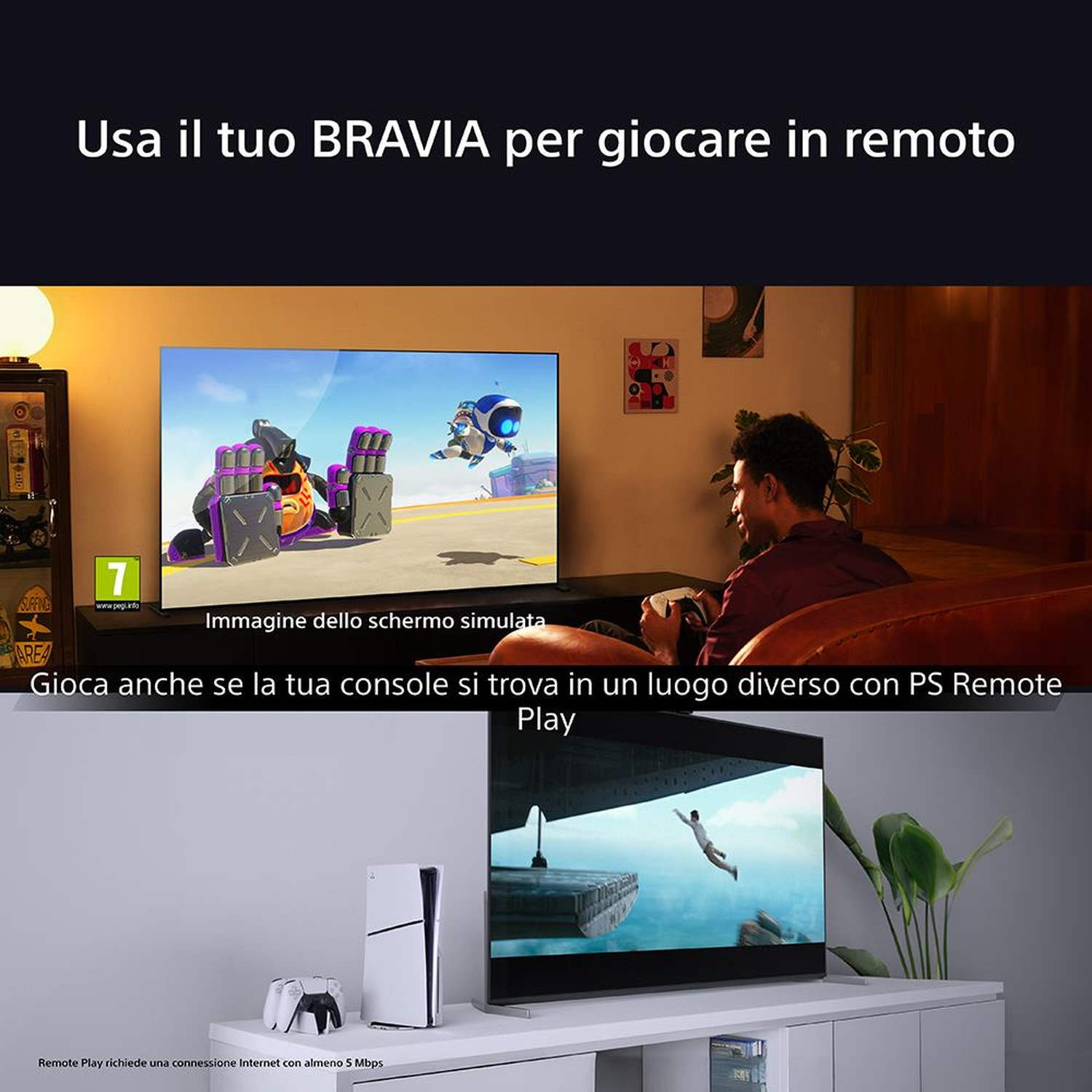 Uomo che gioca in TV. Mostra una console PS5. Testo: Gioca da remoto con BRAVIA. Mostra un uomo che gioca.