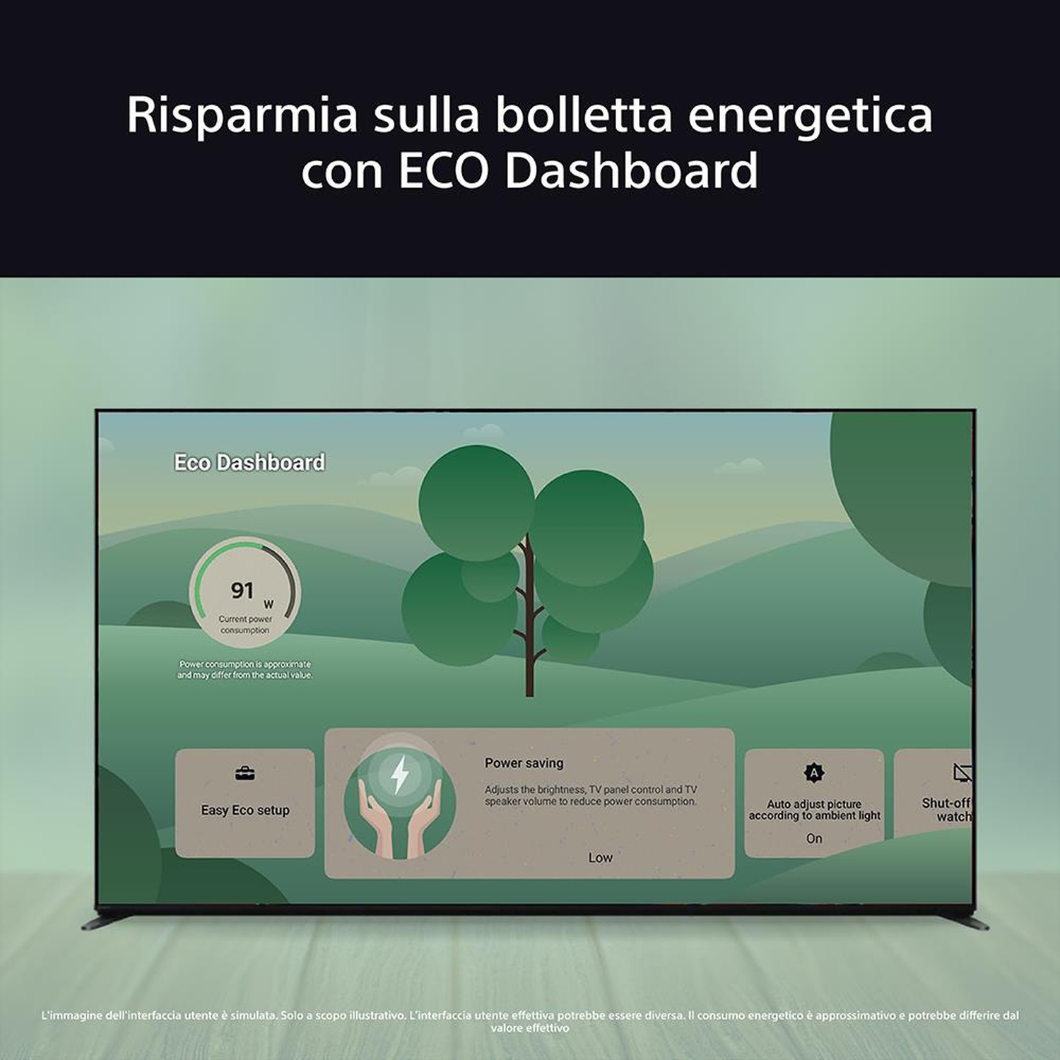 Uno schermo TV mostra un Eco Dashboard con consumo energetico e opzioni di risparmio. Lo sfondo presenta grafiche di alberi verdi.