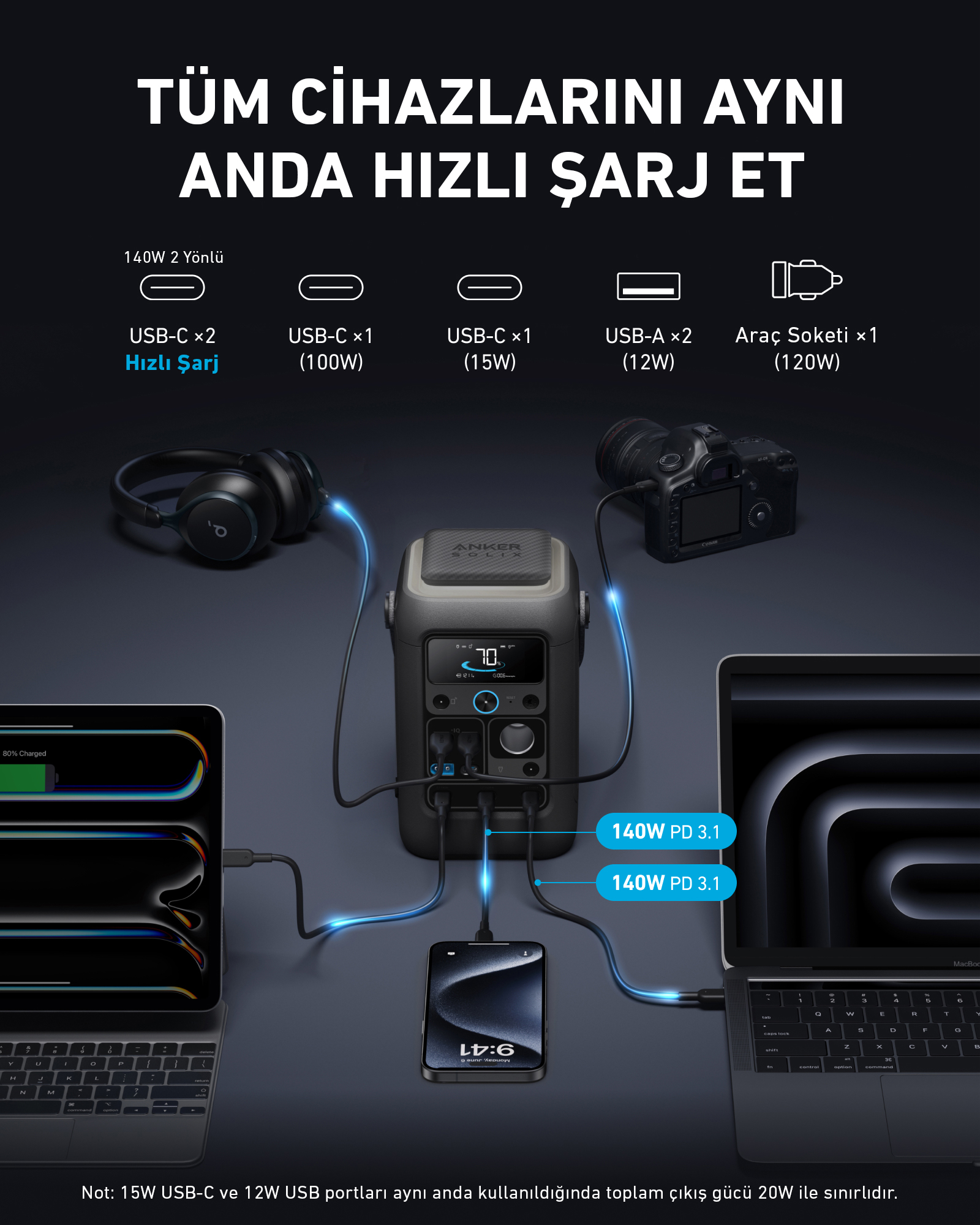 Bir güç istasyonu kulaklıkları, kamerayı, telefonları ve dizüstü bilgisayarları şarj eder. Şarj portlarını ve güç ayrıntılarını gösterir.