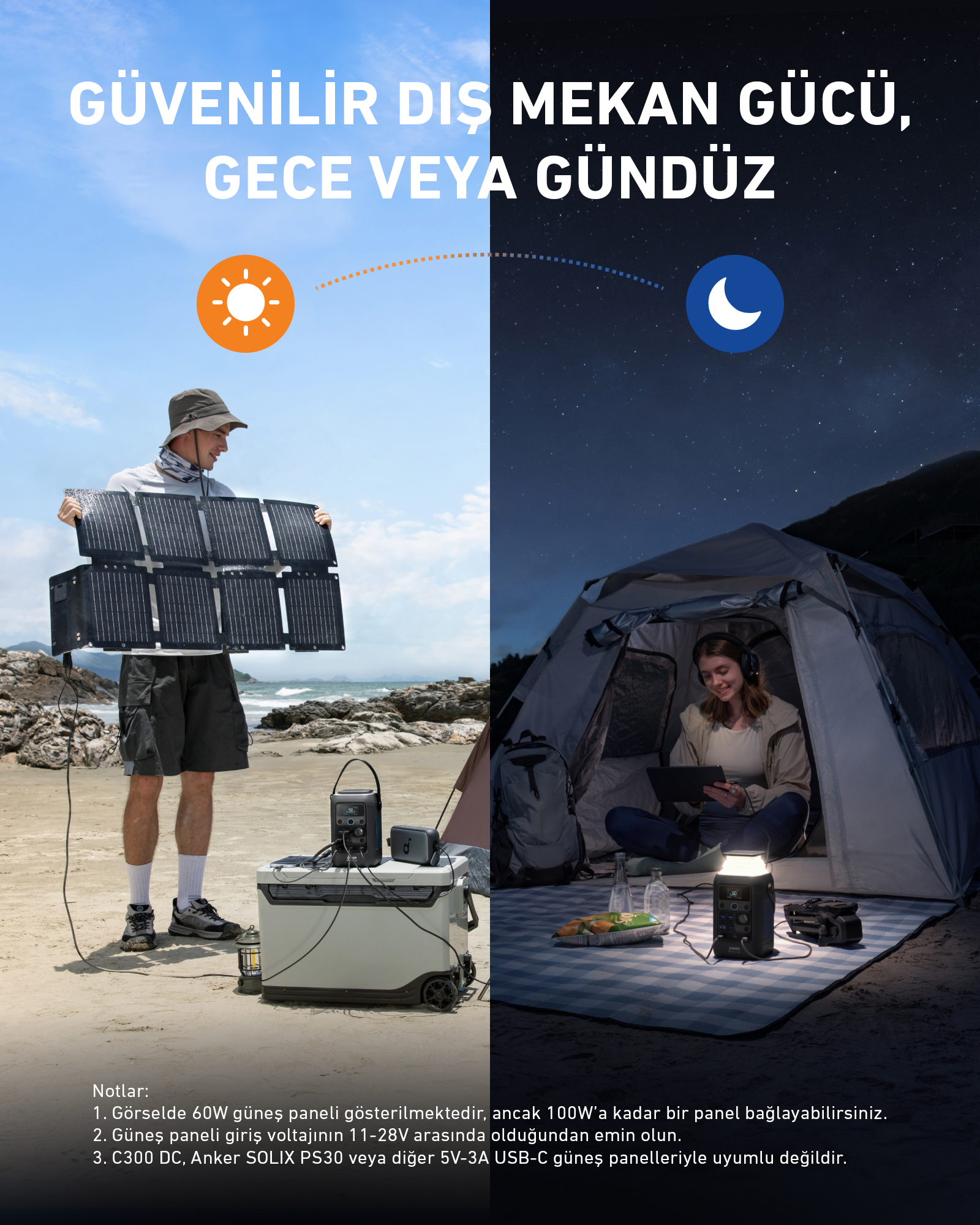 Adam sahilde güneş paneli tutuyor, güneşli gün. Gece çadırda tablet kullanan kadın.