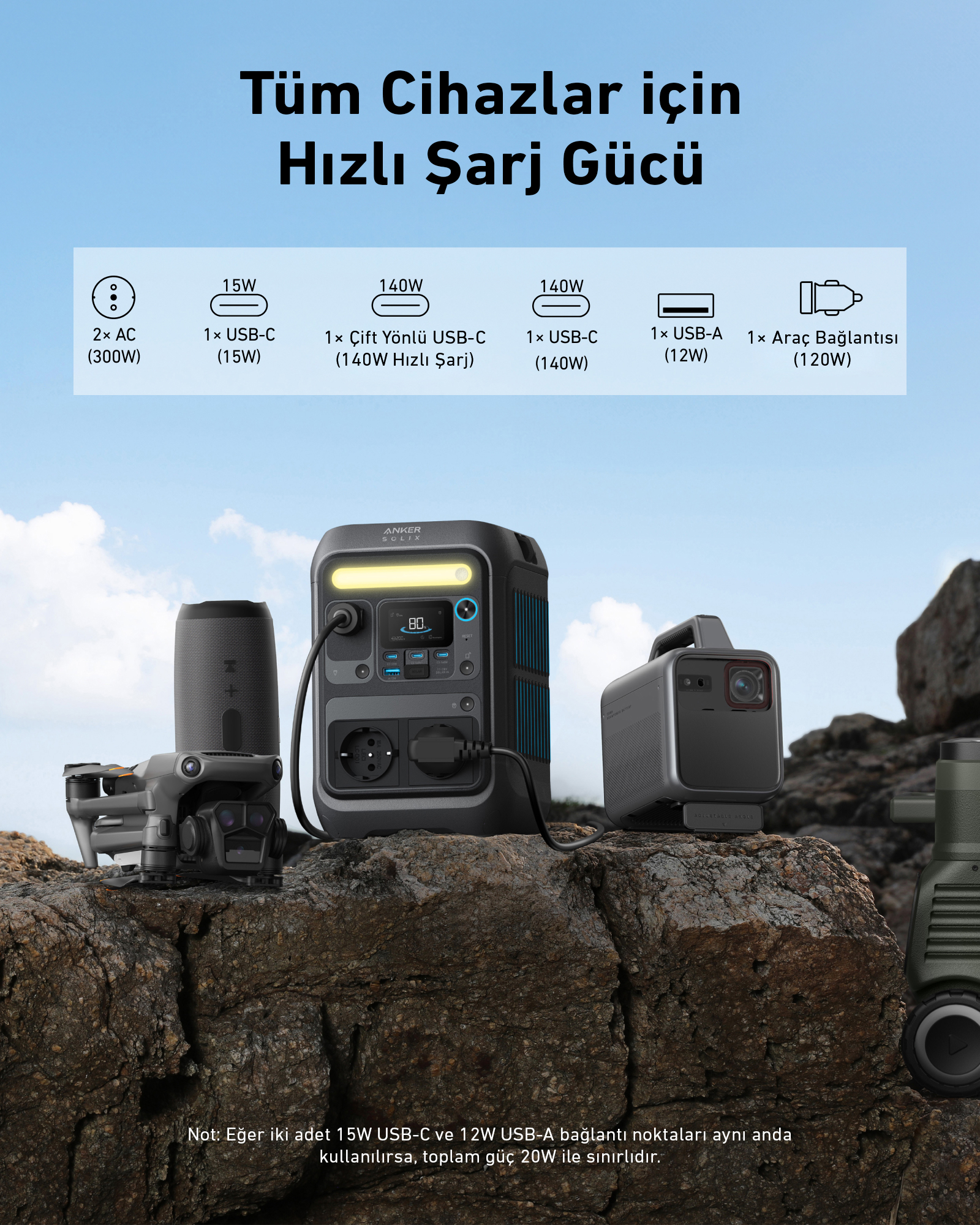 Anker Solix güç istasyonu kayada, drone, hoparlör ve cihazlarla. Metin güç seçeneklerini gösteriyor.