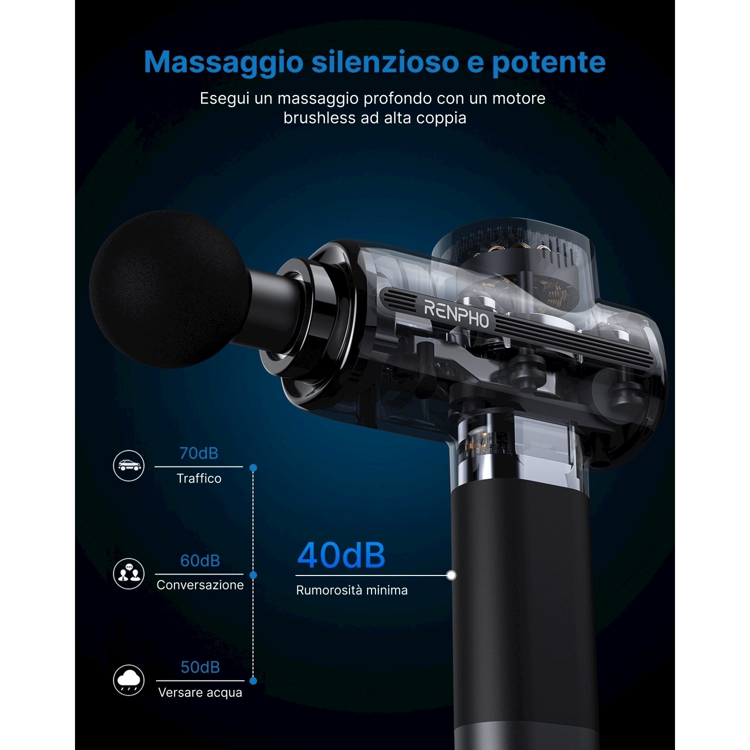 Una pistola per massaggio nera e trasparente. Il testo dice 'Massaggio silenzioso e potente'. Vengono mostrati i livelli di rumore 40dB, 50dB, 60dB e 70dB.