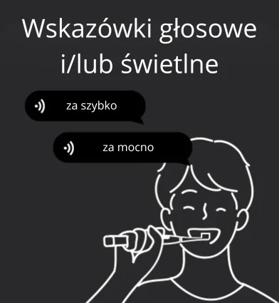 Osoba myjąca zęby, z dymkami mówiącymi 'za szybko' i 'za mocno'. U góry napis 'Wskazówki głosowe i/lub świetlne'.