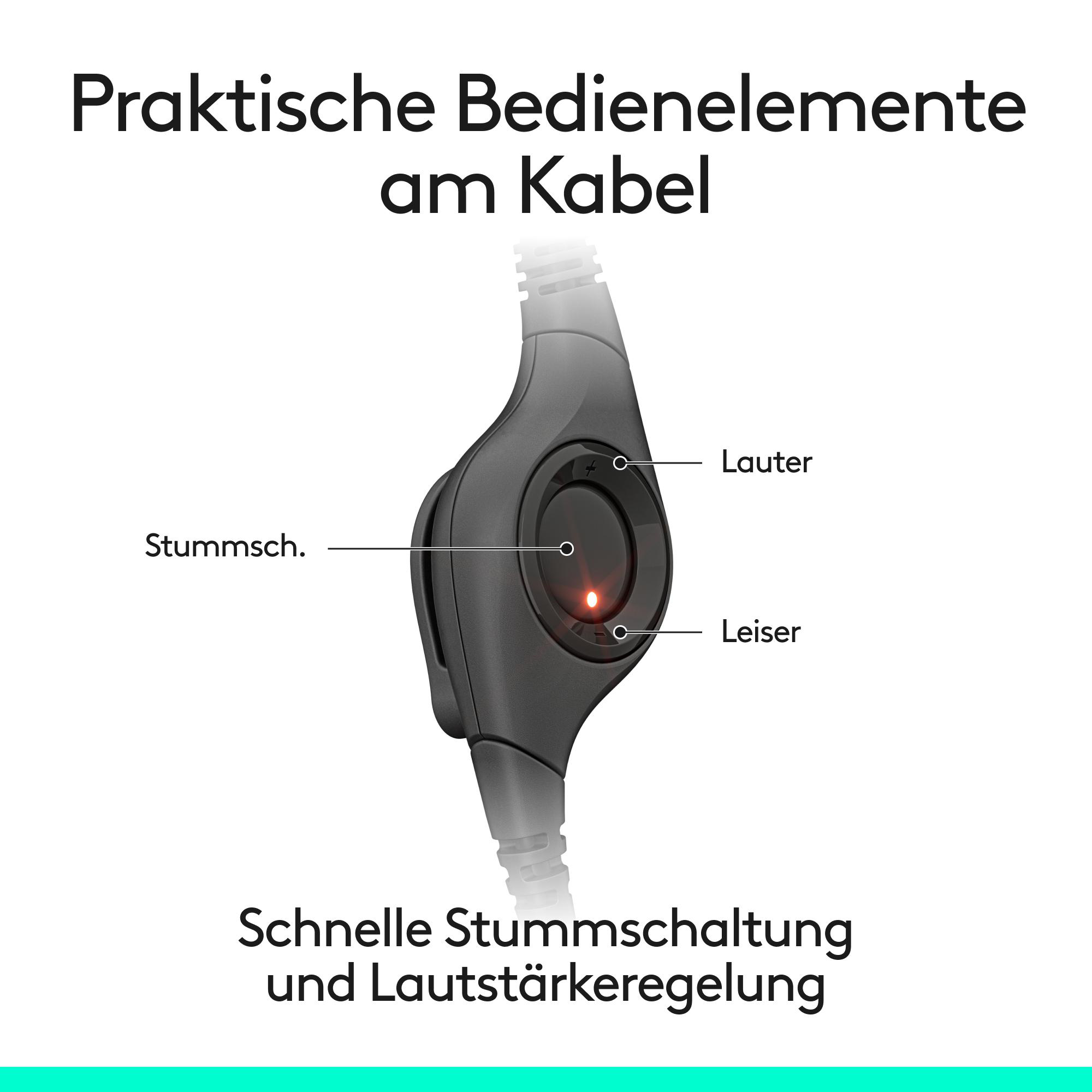 Das Bild zeigt eine Headset-Steuerung mit Stumm- und Lautstärketasten. Text erwähnt schnelle Stummschaltung und Lautstärkeregelung.