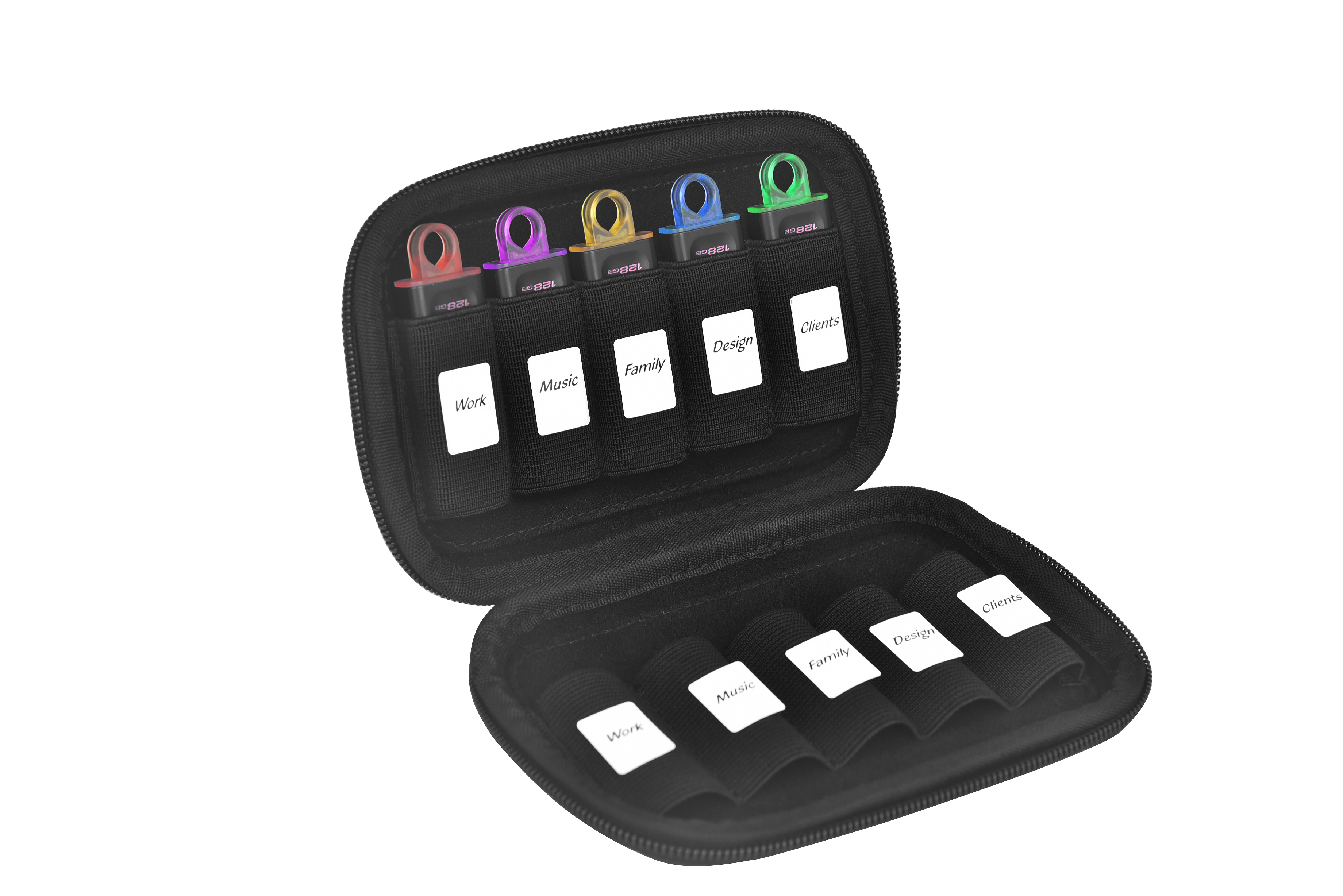 Ein schwarzes Etui enthält USB-Laufwerke mit farbigen Oberteilen. Auf den Etiketten steht: Arbeit, Musik, Familie, Design und Kunden.