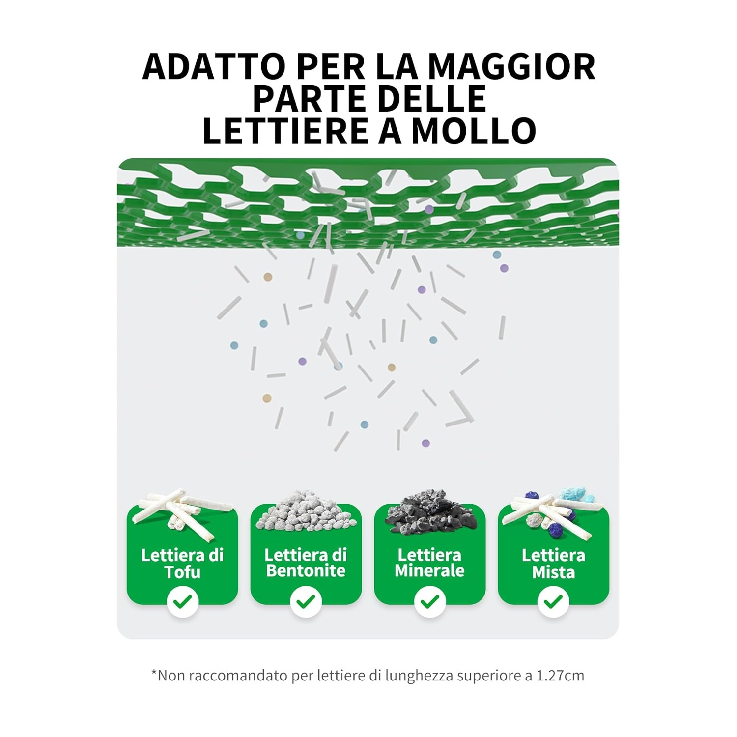 Immagine mostra lettiere Tofu, Bentonite, Minerale e Mista, con rete verde e testo italiano sull'idoneità.